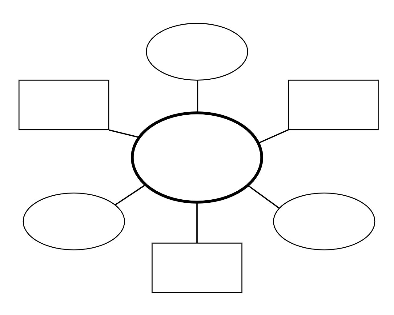 10 Free Graphic Organizer Templates For Any Subject