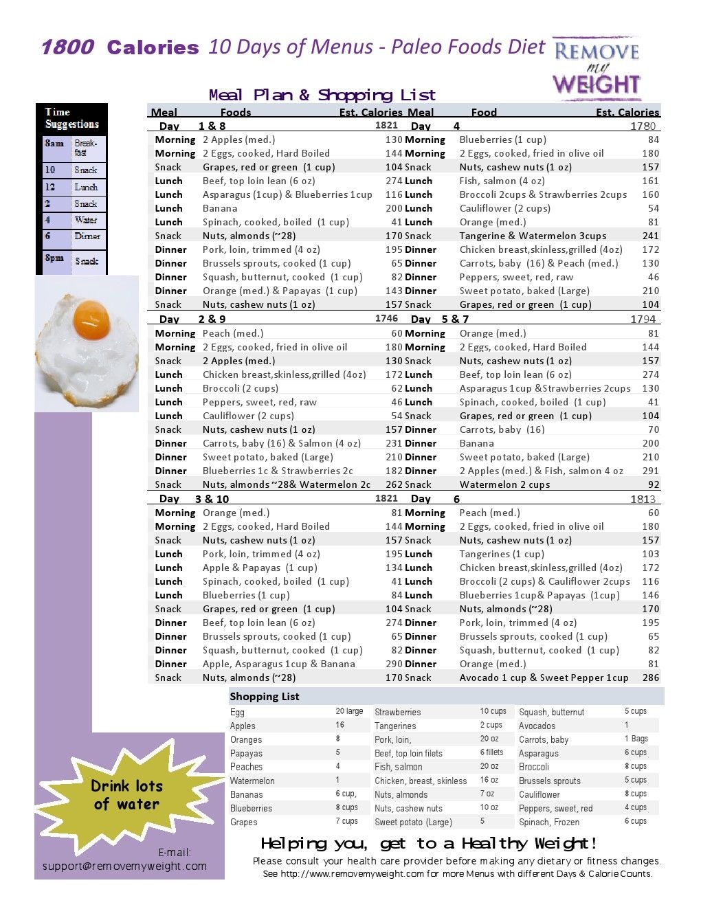 11 1800 CALORIES MEAL PLANS Ideas Calorie Meal Plan 1800 Calorie Meal Plan Meal Planning