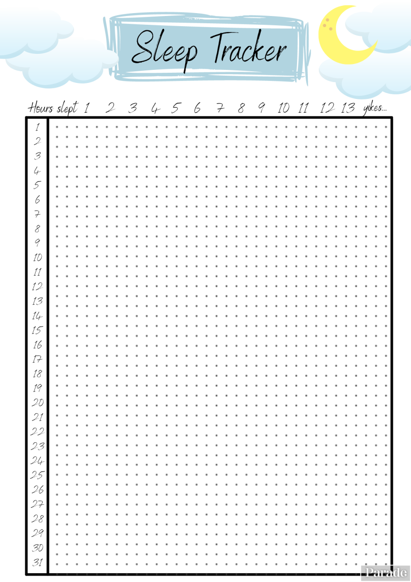 15 Bullet Journal Printables Free Bullet Journal Printables Parade