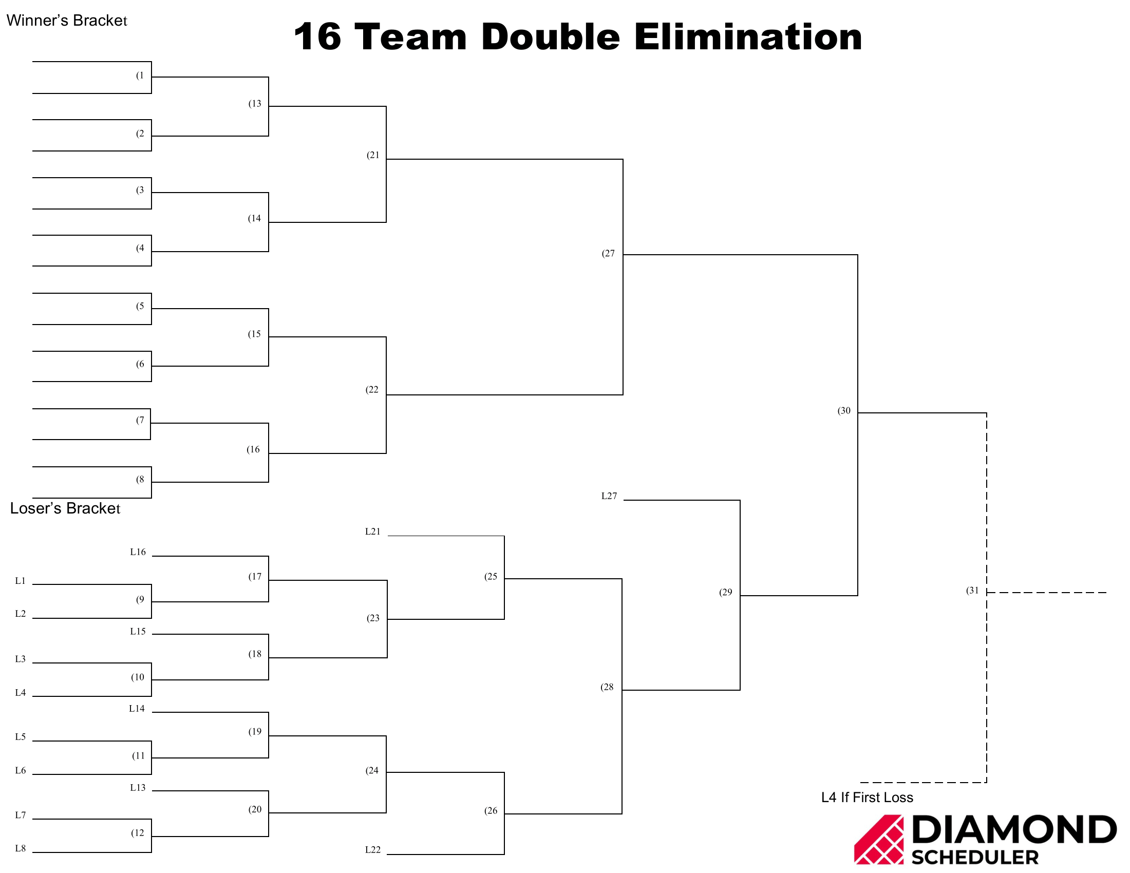 16 Team Double Elimination Bracket Printable Diamond Scheduler