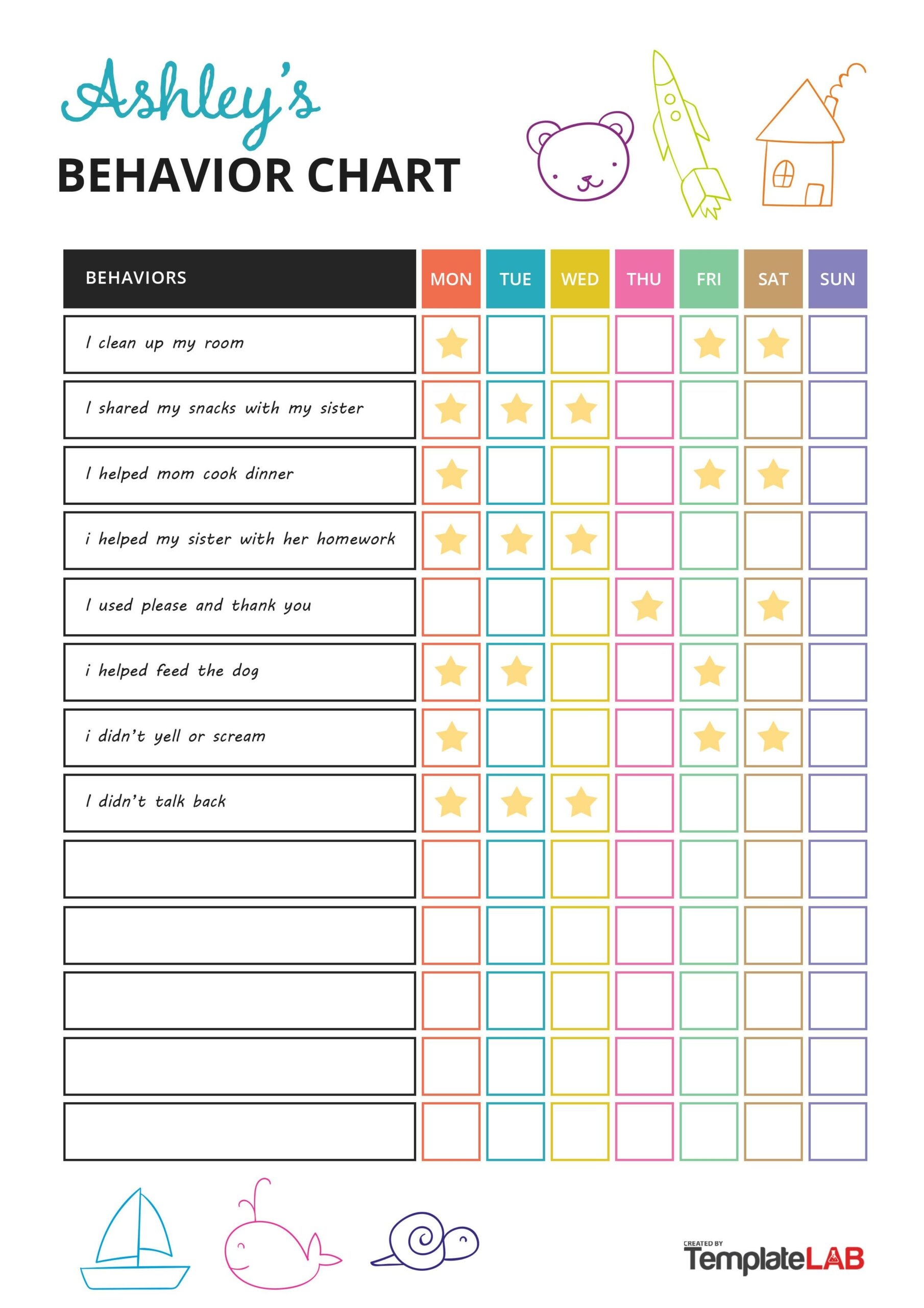19 Printable Behavior Chart Templates for Kids TemplateLab 