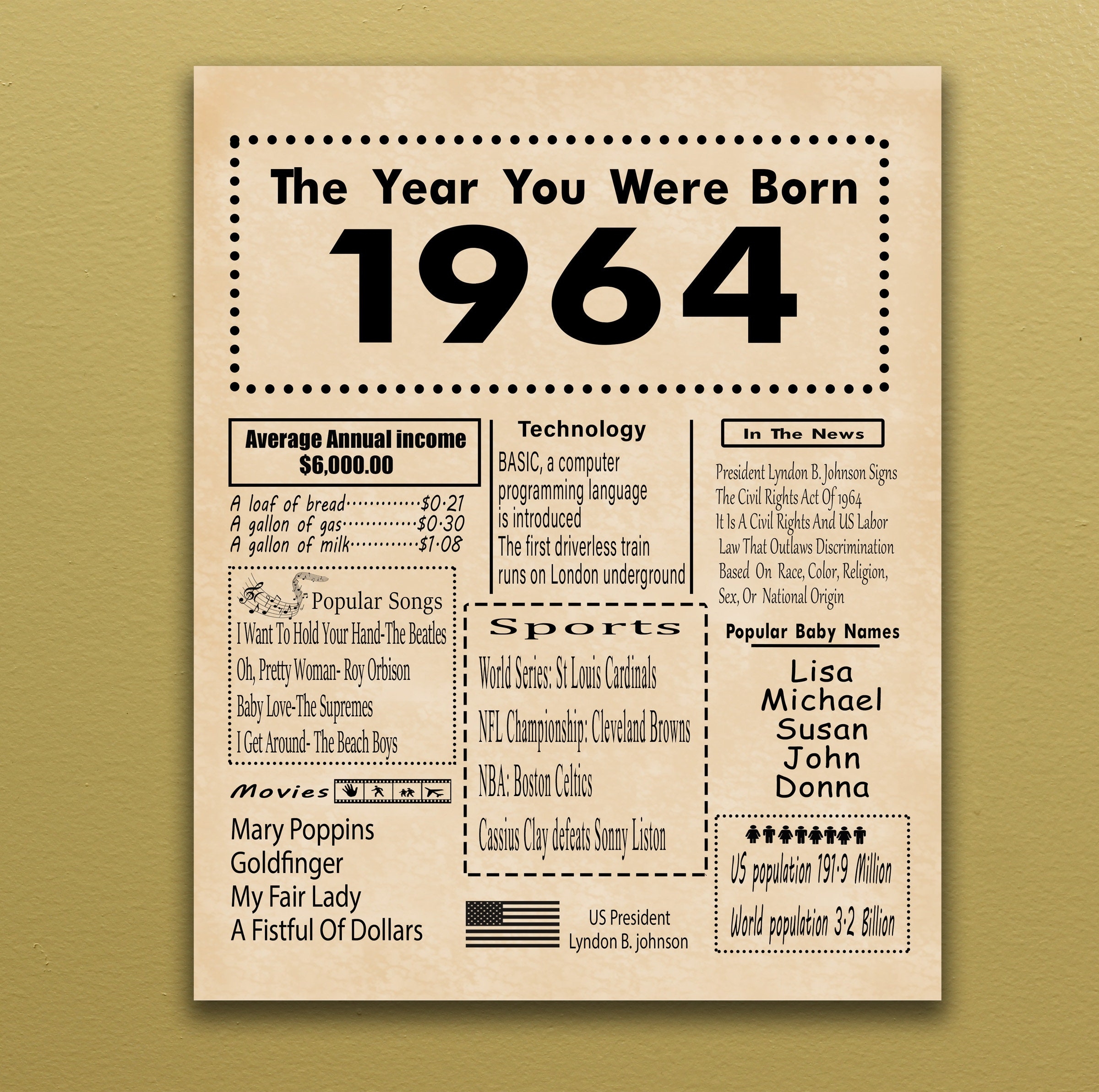1964 PRINTABLE Birthday Poster Back In 1964 Birthday Gift Digital Poster The Year You Were Born download Only Etsy