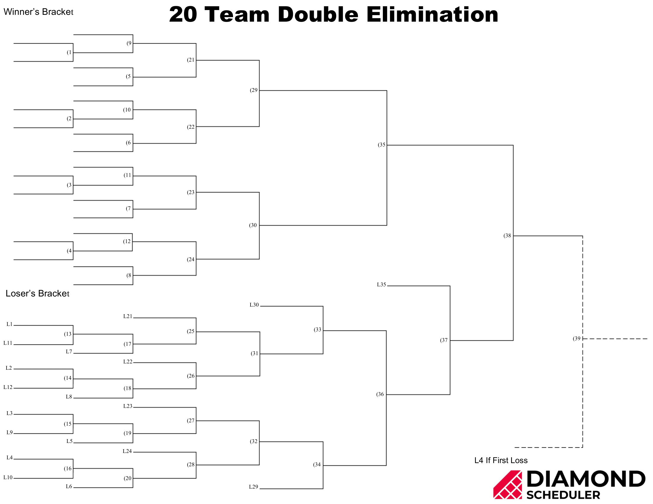 20 Team Double Elimination Bracket Printable Diamond Scheduler