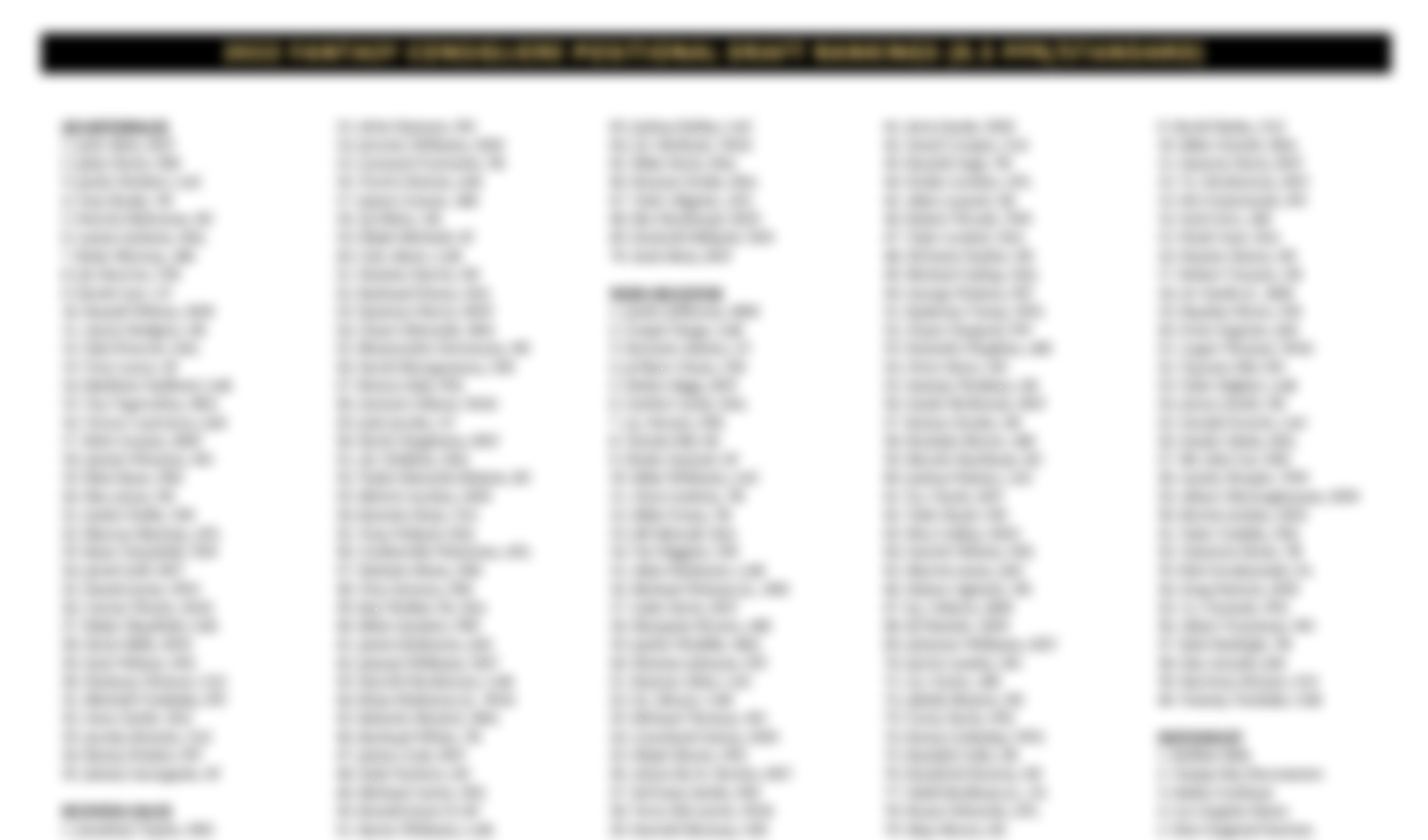 Fantasy Football Cheat Sheets Free Printable
