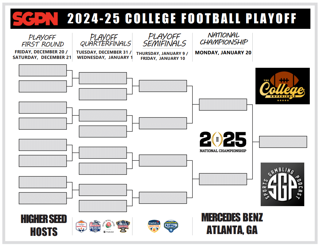 2024 25 College Football Playoff Printable Bracket Sports Gambling Podcast