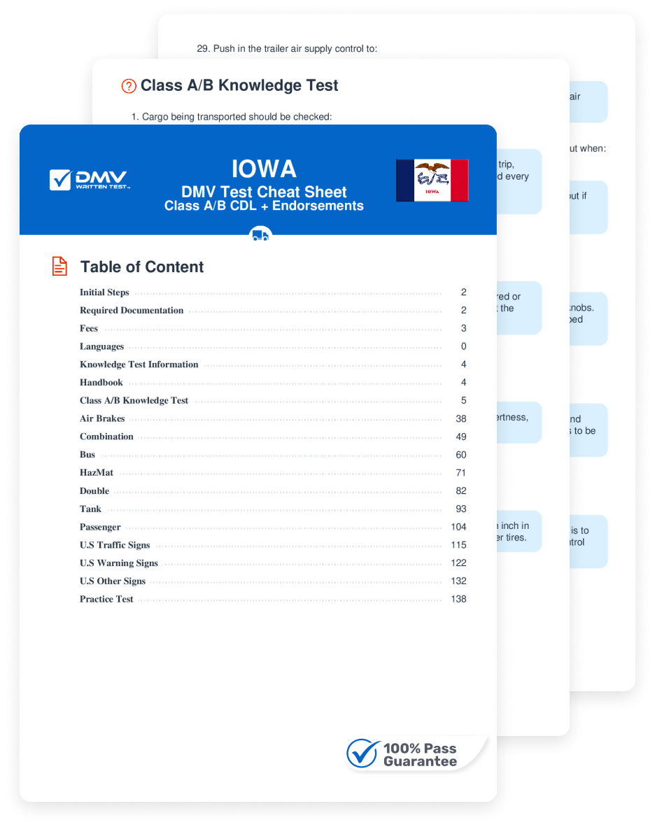 2025 Iowa DMV CDL Permit Test Cheat Sheet 99 Pass Rate 