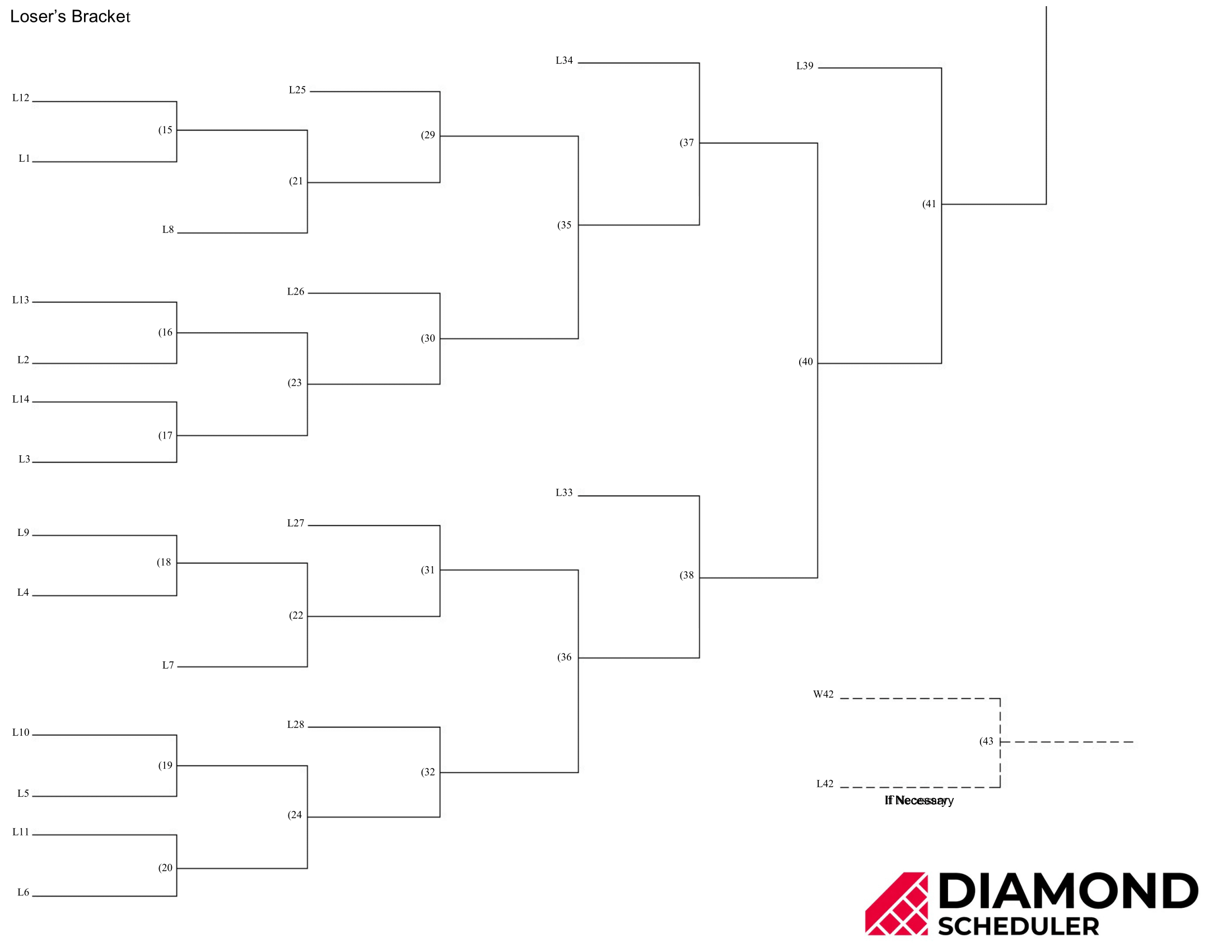 22 Team Double Elimination Bracket Printable Diamond Scheduler