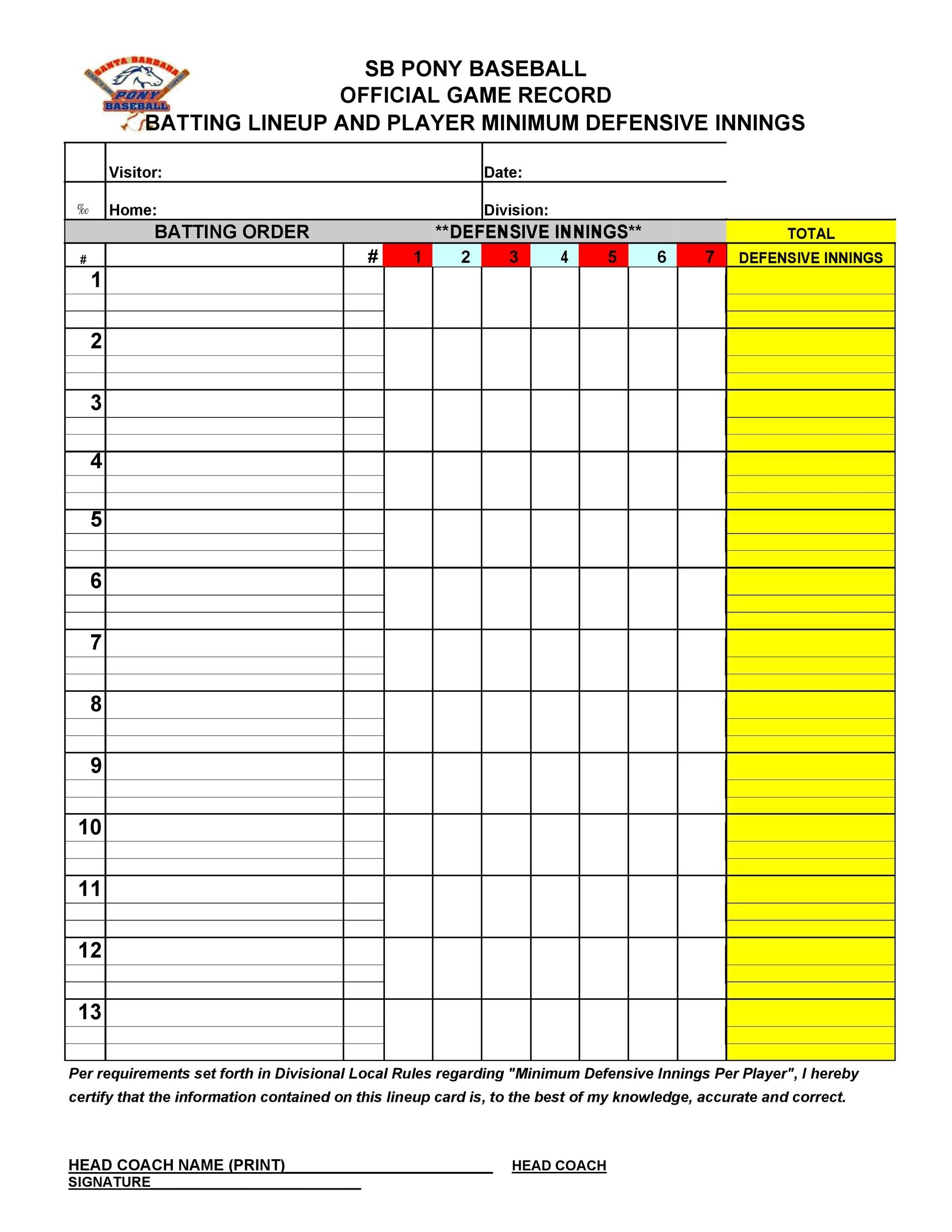 Free Printable Baseball Lineup Template