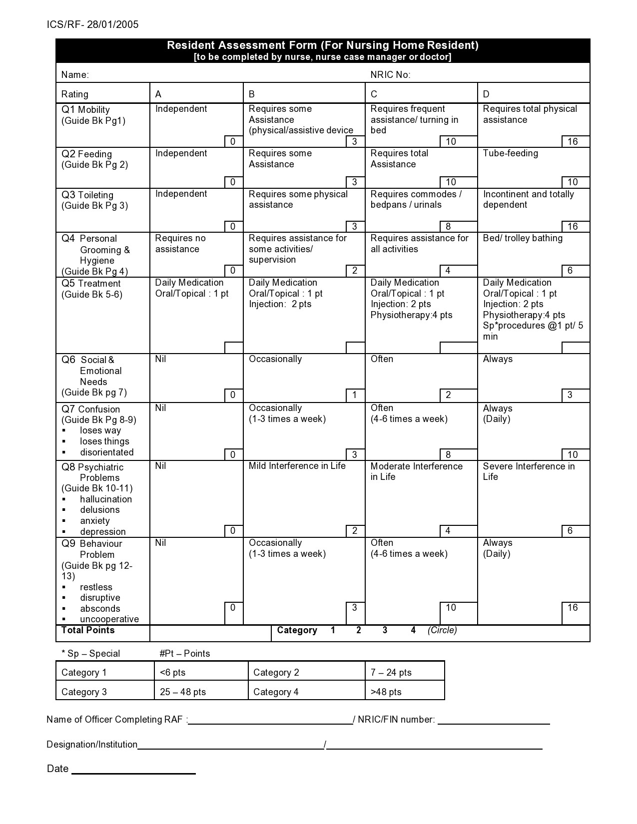 39 Printable Nursing Assessment Forms Examples 