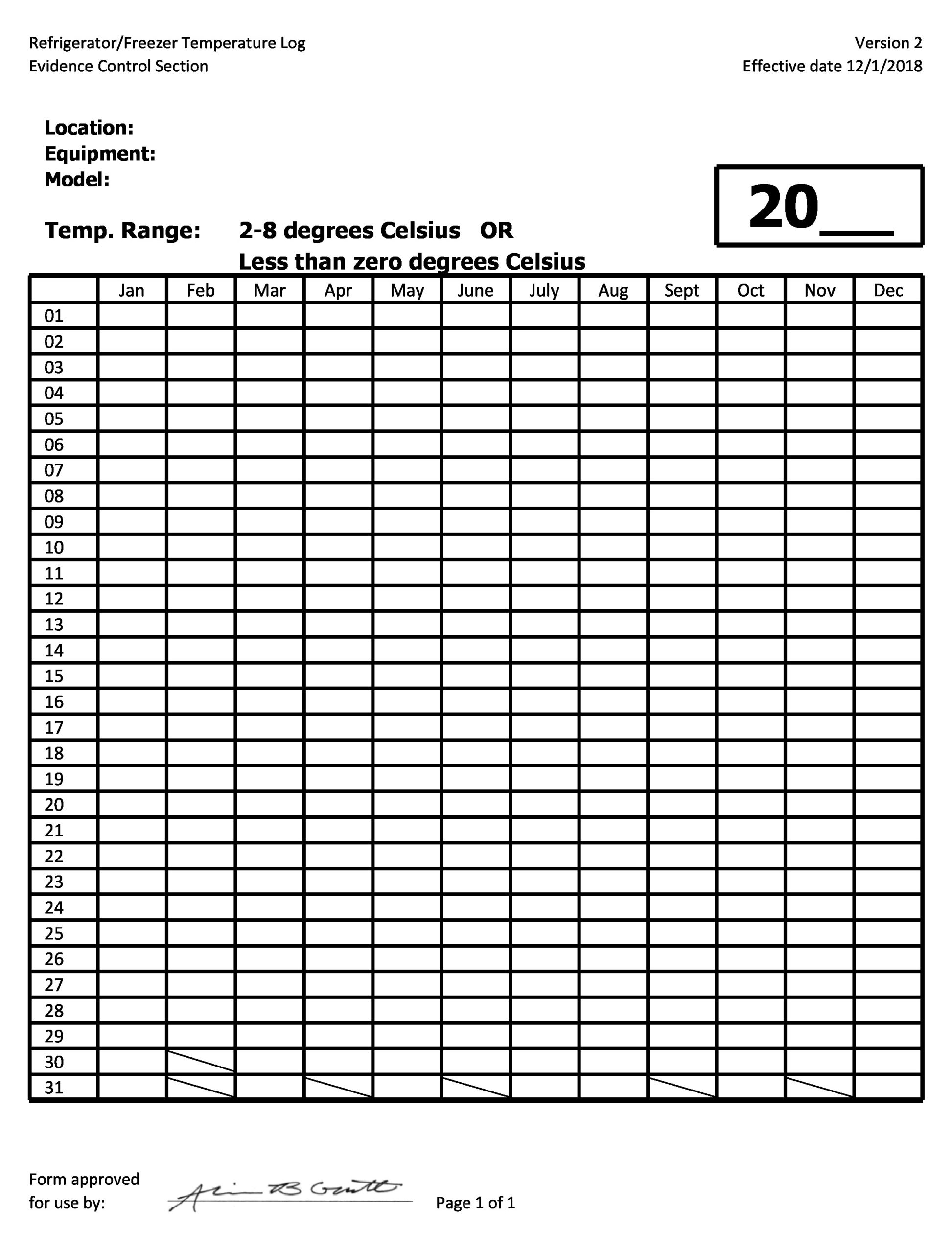 Free Printable Food Temperature Log