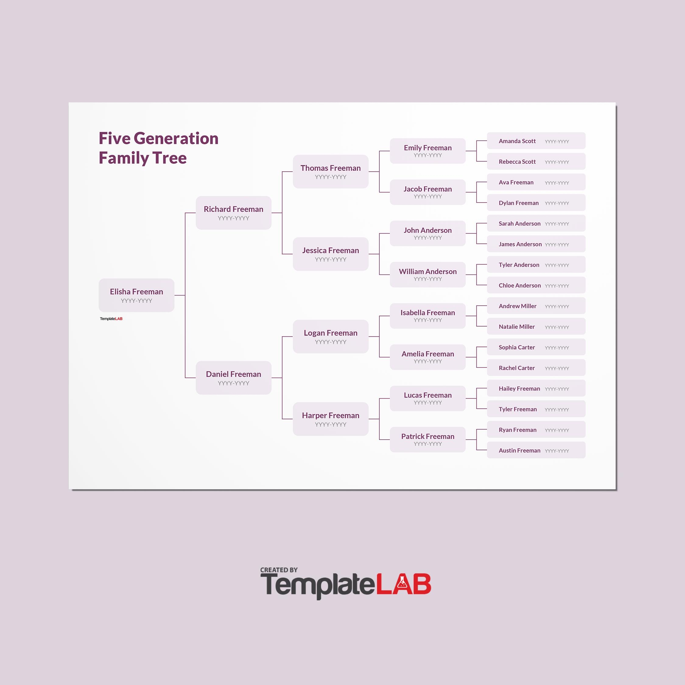 Free Printable Blank Pedigree Chart