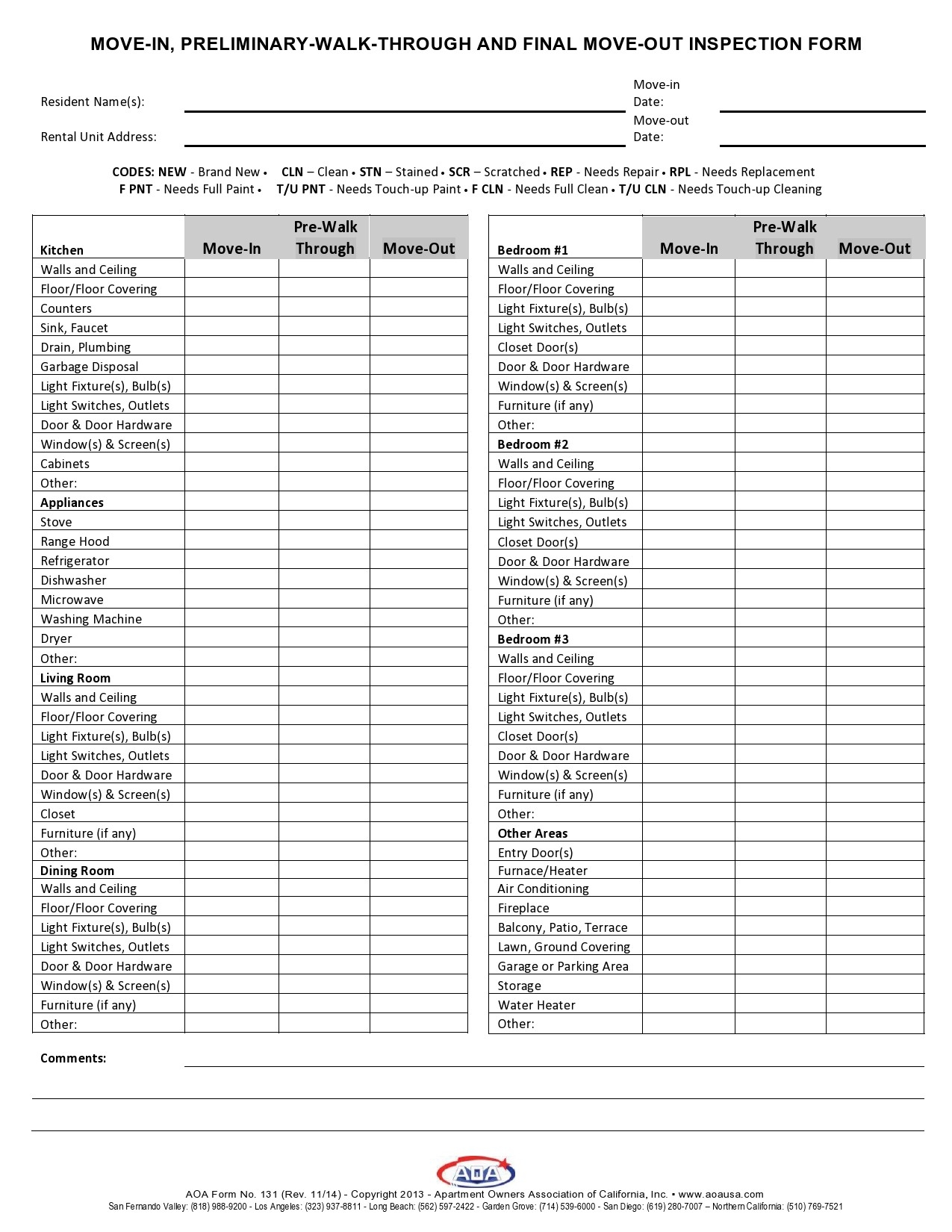 41 Perfect Move In Out Checklists for Any Rental Inspection 