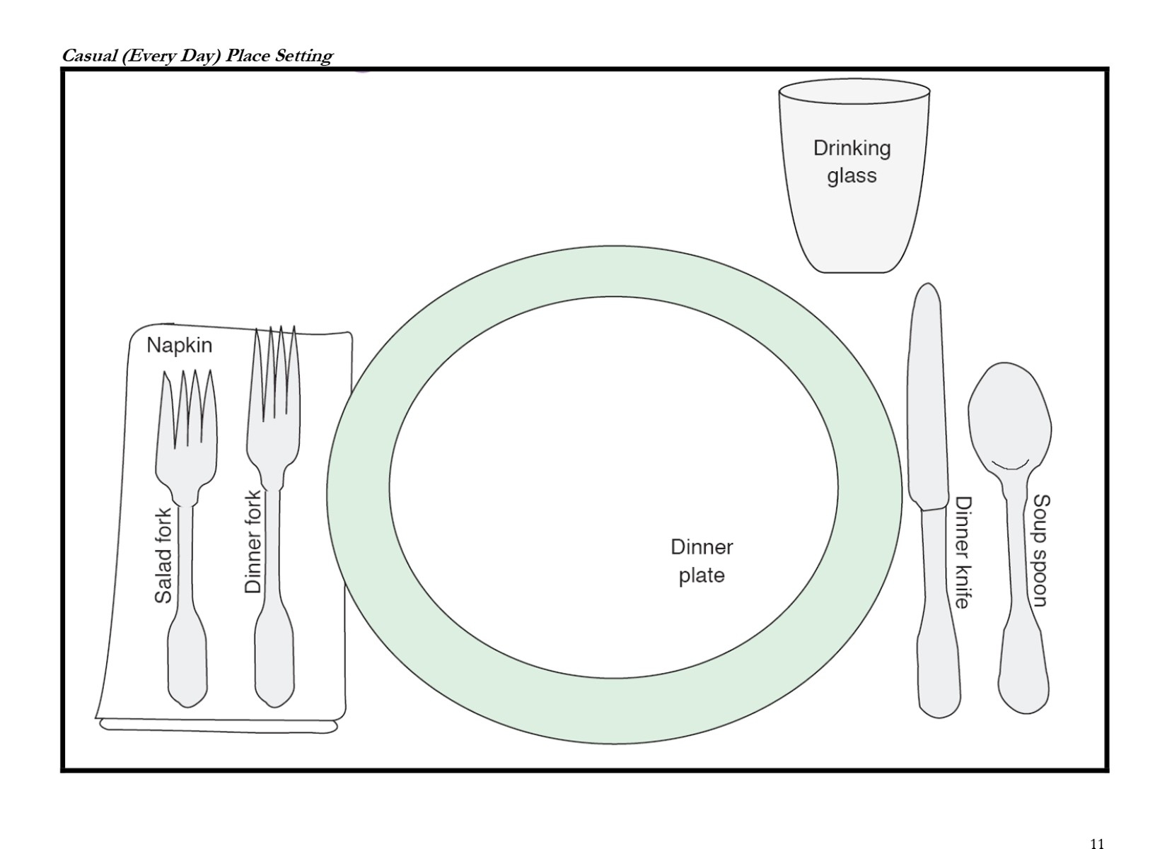 41 Printable Place Setting Templates 100 Free TemplateLab