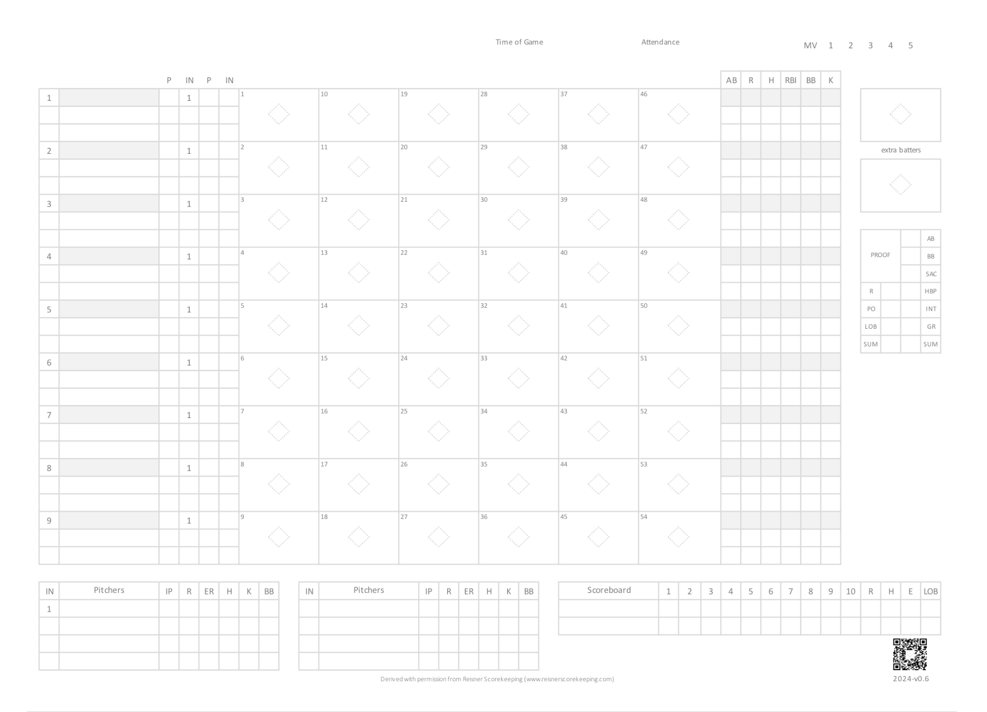 6 Free Printable Baseball Scorecards Scorebook Pages
