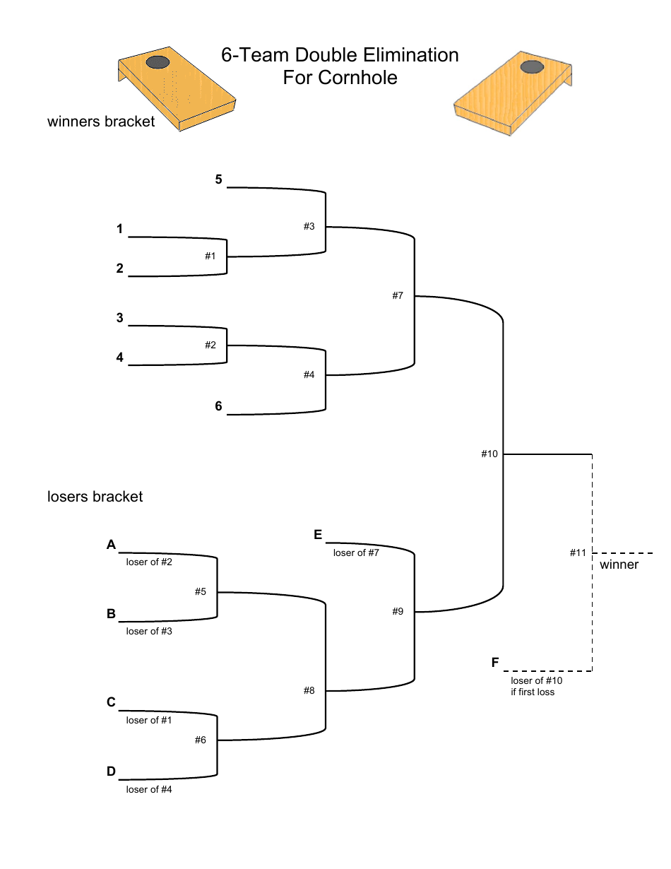Free Printable Double Elimination Brackets