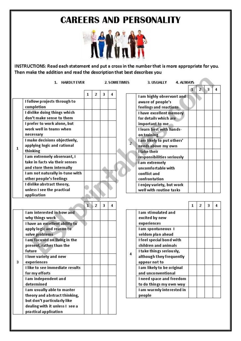 7 Free Career Aptitude Tests You Can Take Online Today Worksheets Library