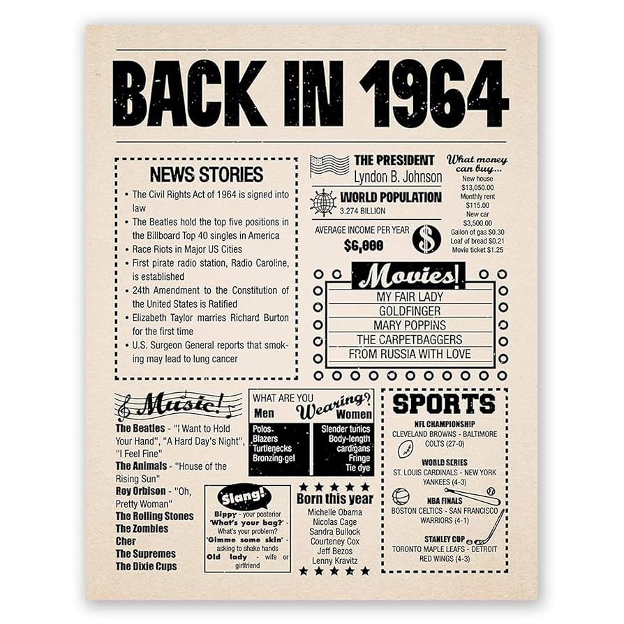8x10 1964 Birthday Gift Back In 1964 Newspaper Poster 61st Birthday Gift 61st Party Decoration 61st Birthday Sign Born In 1964 Print 