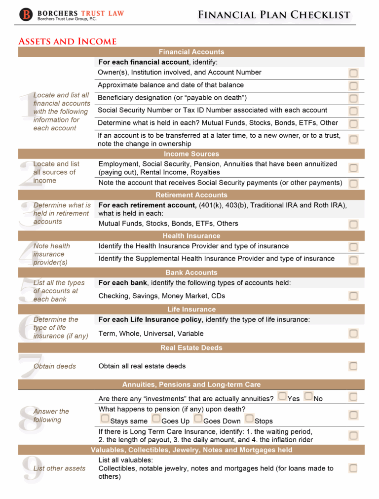 A Financial Plan Checklist An Essential Estate Planning Tool Estate Plans
