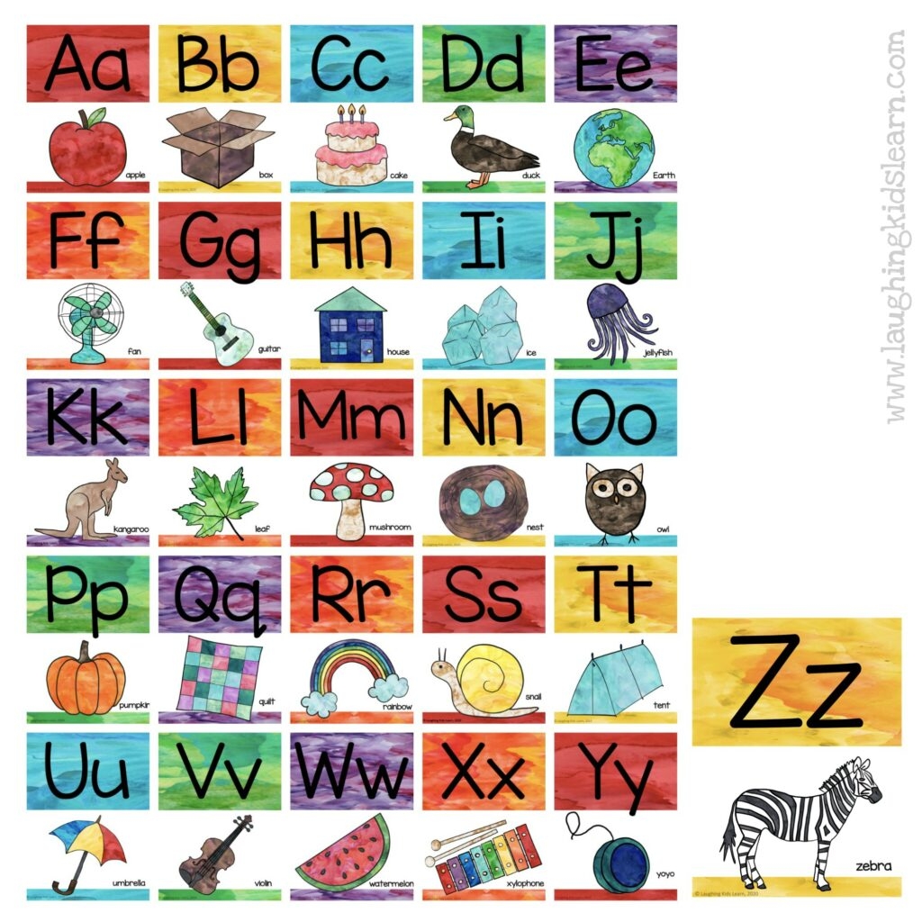 ABC Alphabet Posters Laughing Kids Learn