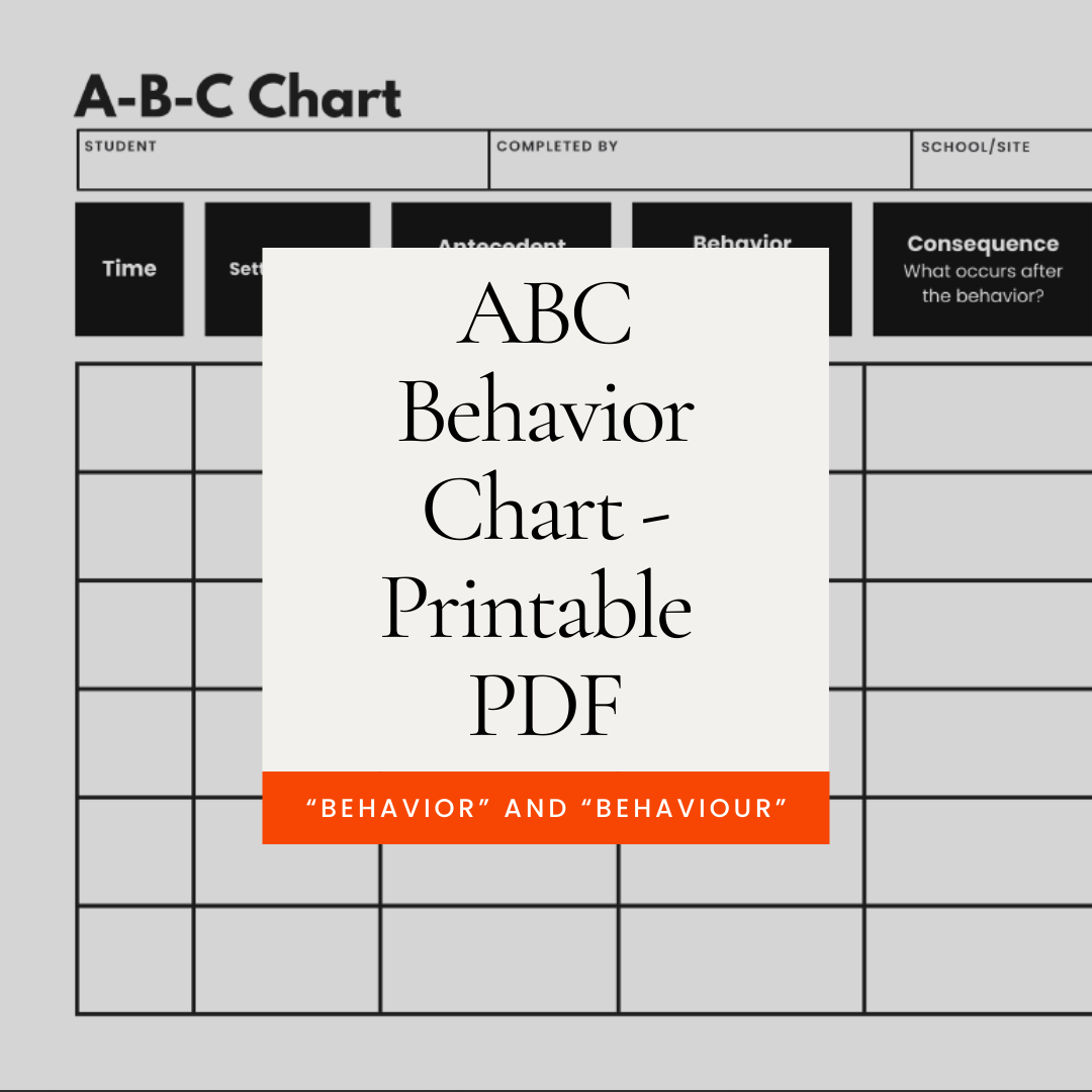 ABC Behavior Chart Printable Printable PDF Behavior And 