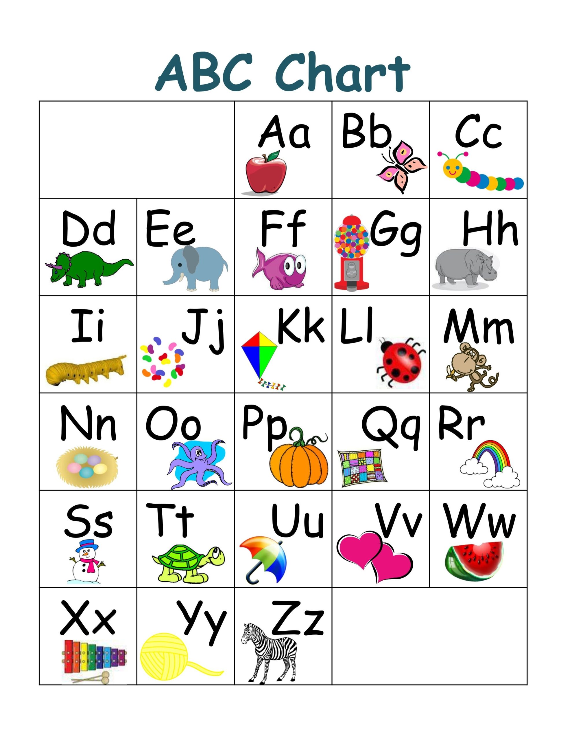 Free Printable Abc Chart
