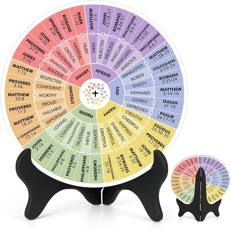 Acrylic Bible Feelings Wheel With Black Stand Emotions Wheel Therapy Emotion Wheel Chart Mental Health Wheel Desk Worker Office Decor For School 