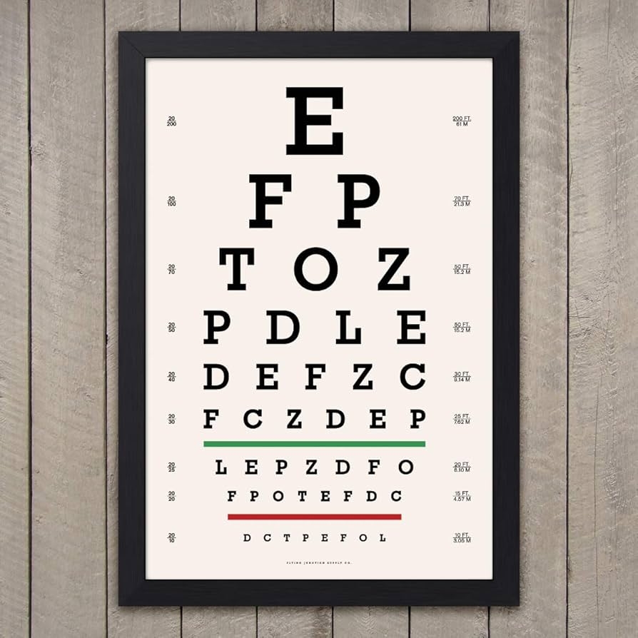 Free Printable Eye Chart
