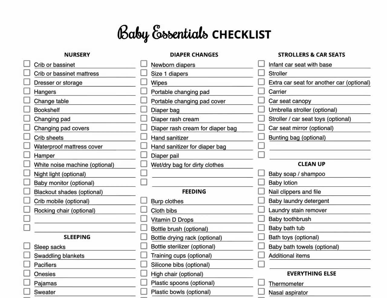 Baby Essentials Checklist Printable PDF Newborn Checklist Baby Must Haves New Baby Planner Baby Preparation Printable Nursery Checklist Worksheets Library