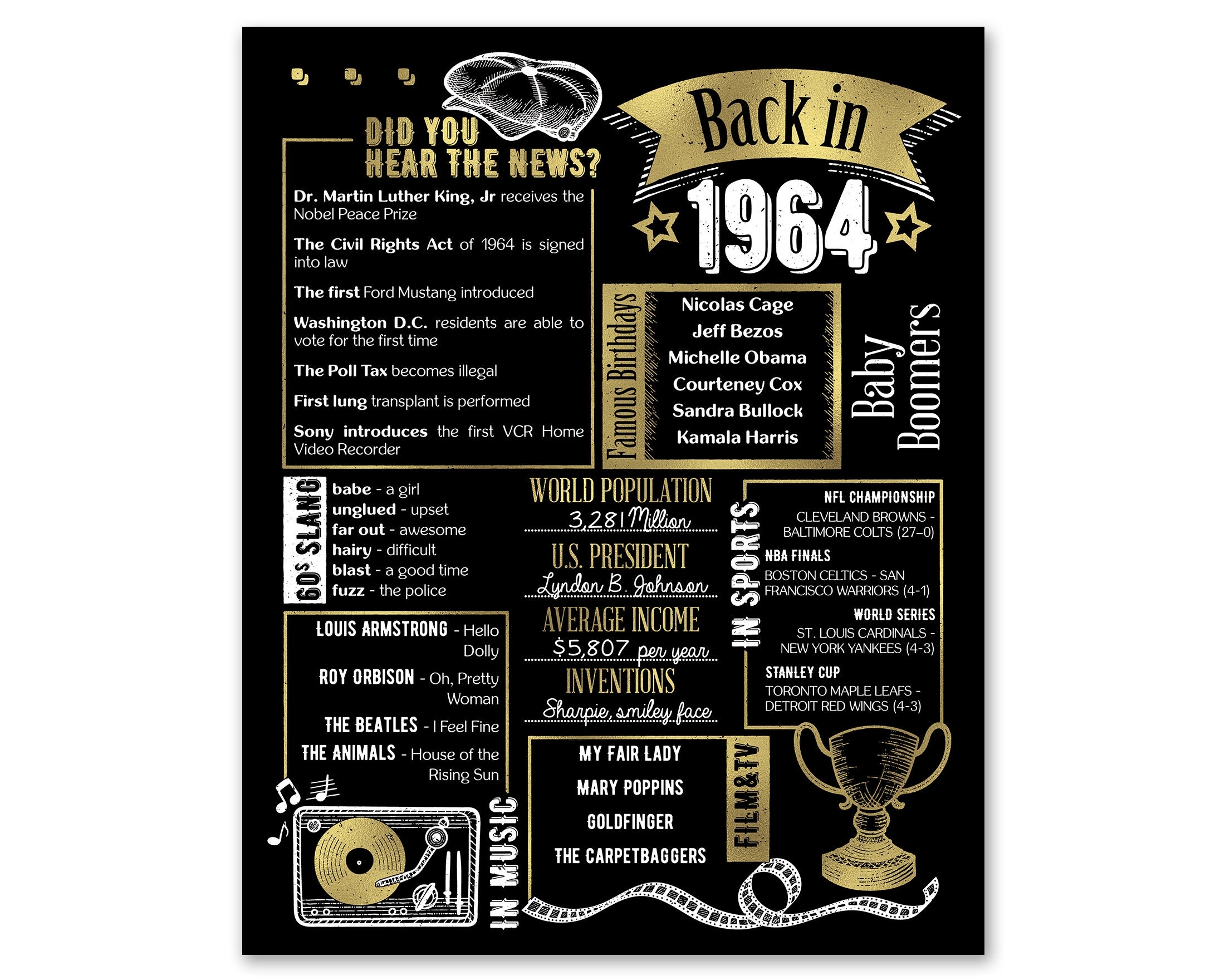 Back In 1964 Gold Poster Printable 61st Birthday Party Decoration For Men Or Women 61st Birthday Card Vintage Table Decor Etsy