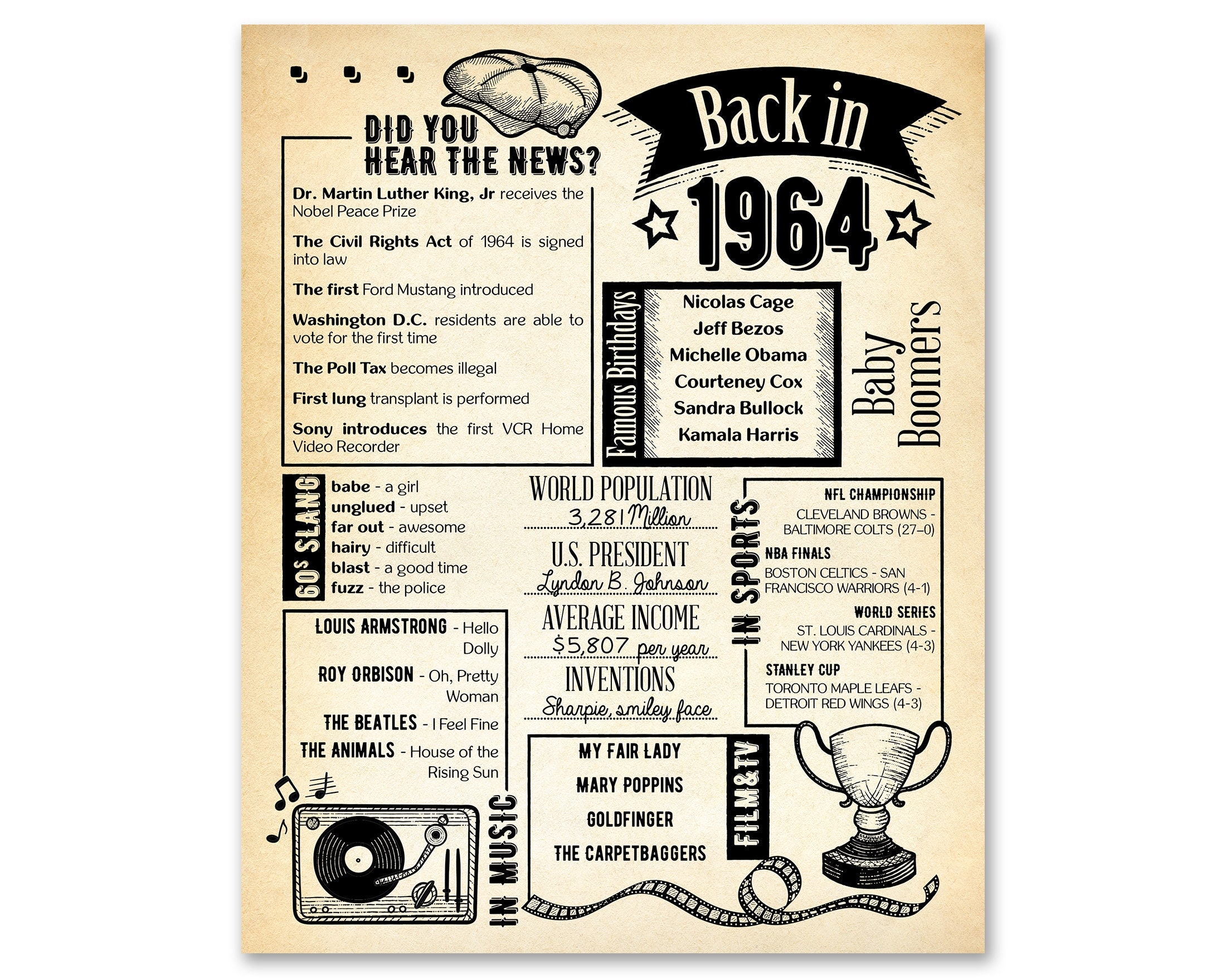 Back In 1964 Newspaper Poster Printable 61st Birthday Party Decoration For Men Or Women 61st Birthday Card Vintage Table Decor Etsy