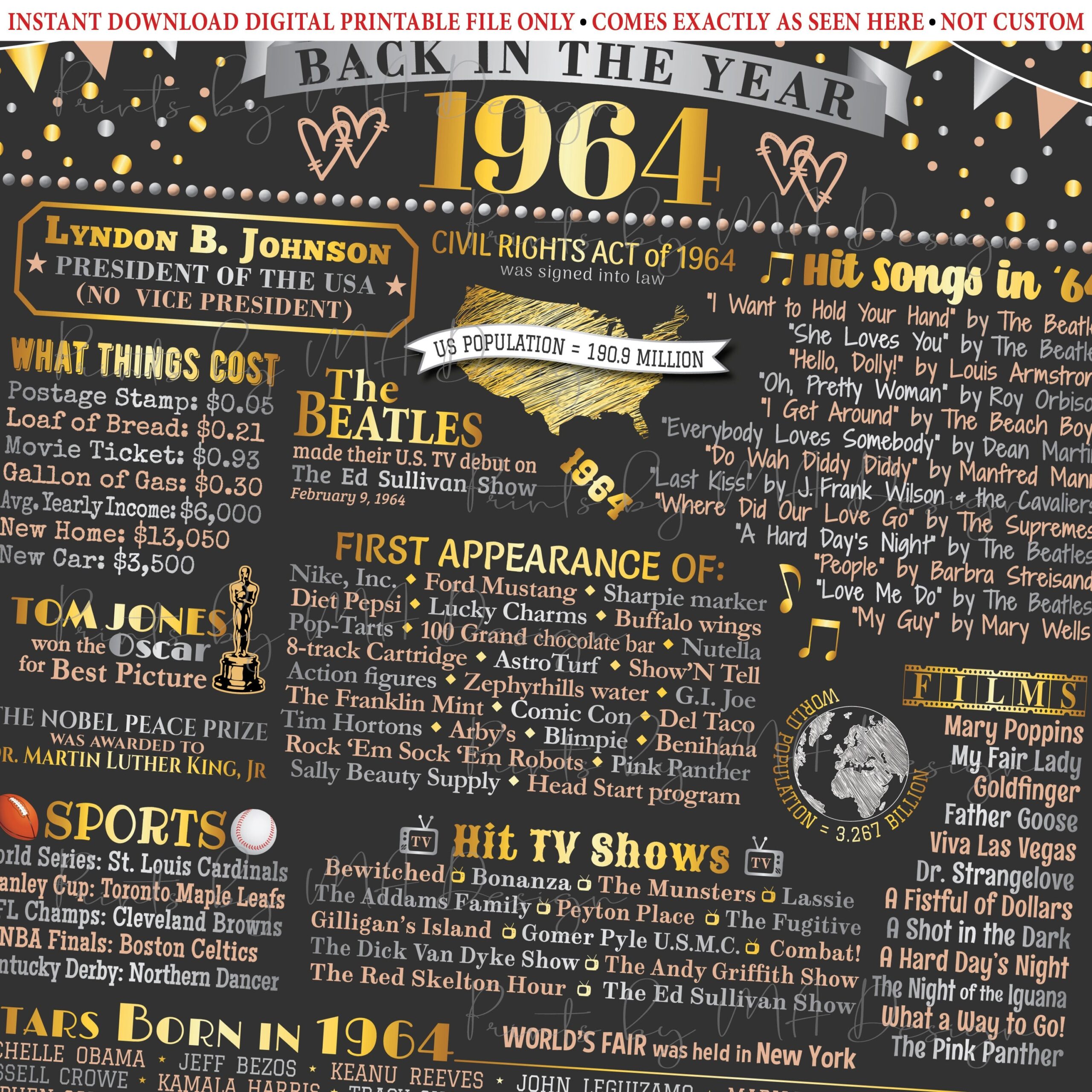 Back In The Year 1964 Birthday Sign Flashback To 1964 Poster Board 64 B day Gift Bday Decoration PRINTABLE 16x20 Sign