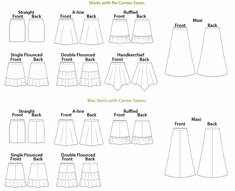 Balboa Skirt Digital Sewing Pattern PDF Itch To Stitch