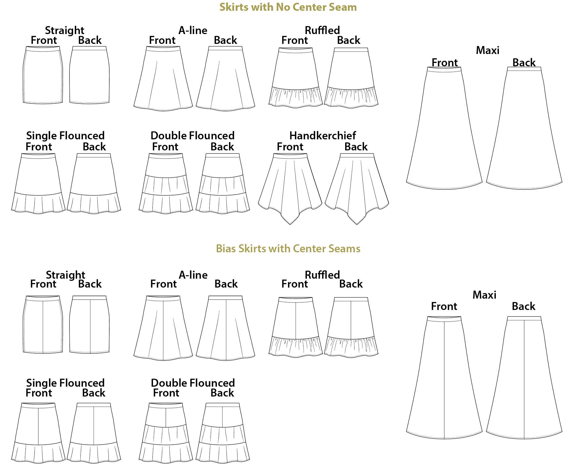 Balboa Skirt Digital Sewing Pattern PDF Itch To Stitch