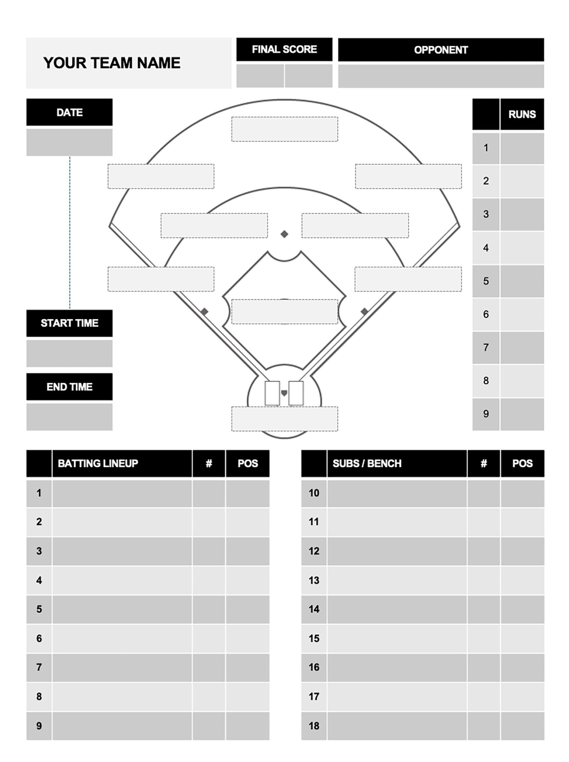 Baseball Or Softball Lineup And Position Template