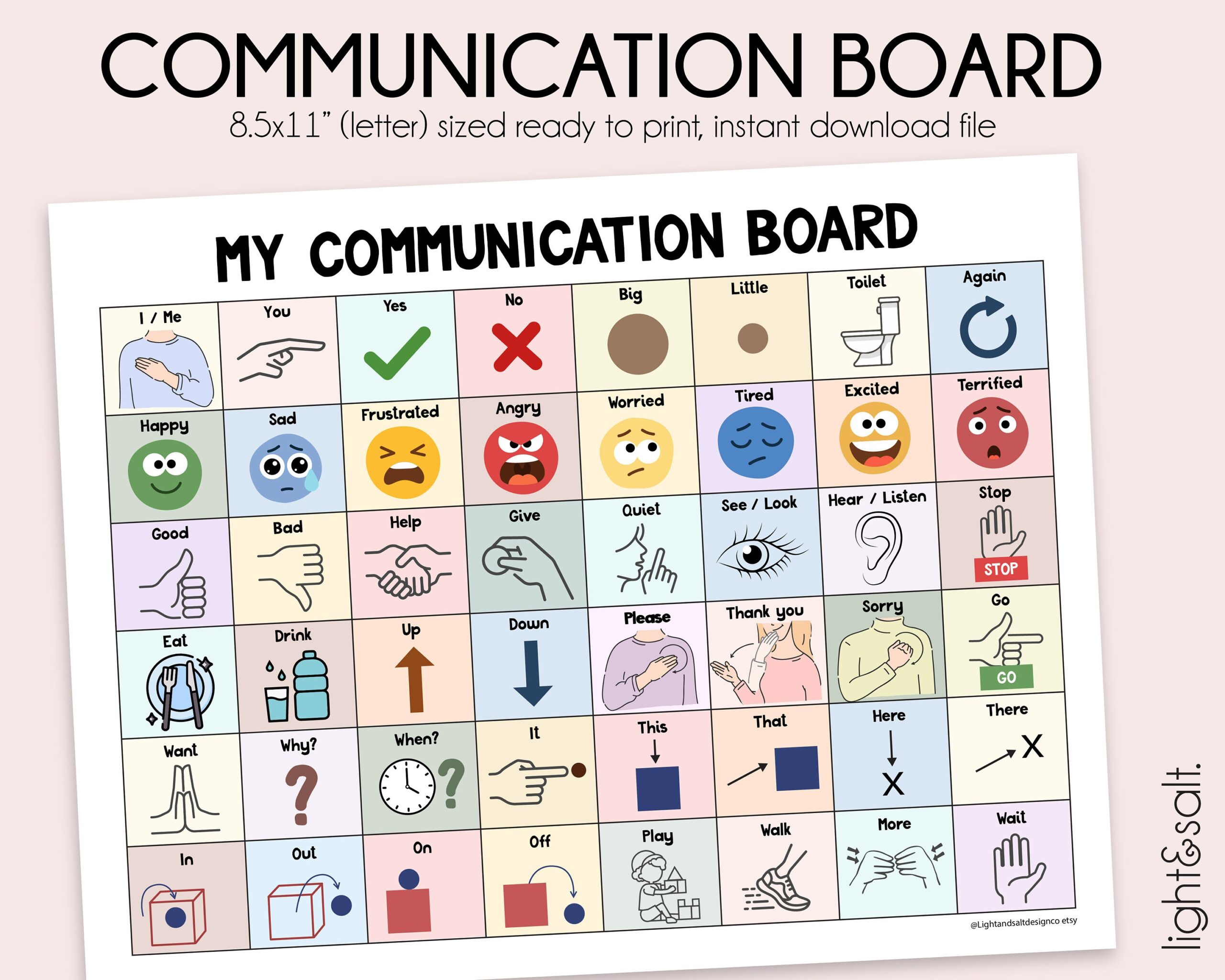 Basic Communication Board For Kids Language Board Aided language AAC Non Verbal Pre Verbal Autism Speech Therapy Poster SLP Poster Etsy