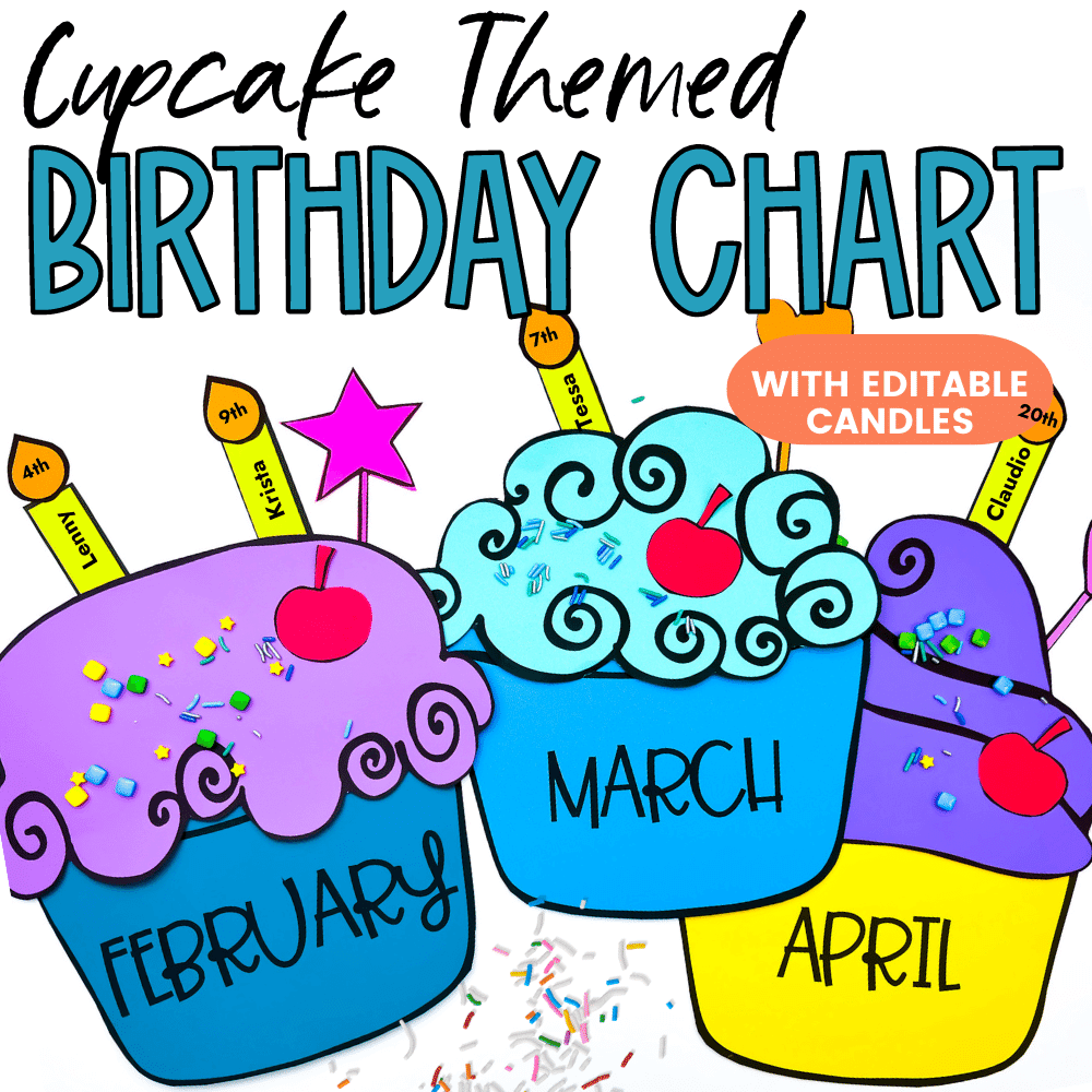 Free Printable Birthday Chart