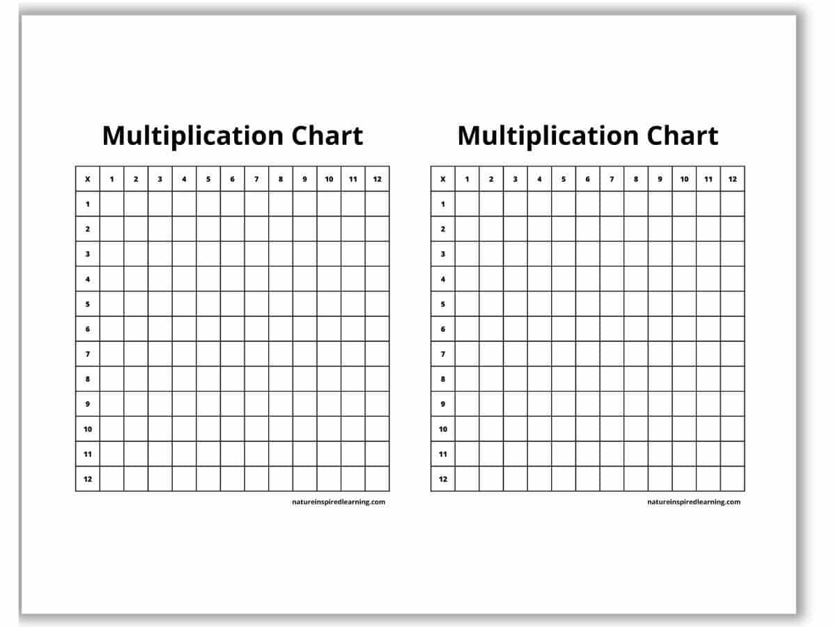 Blank Multiplication Chart Free Printable