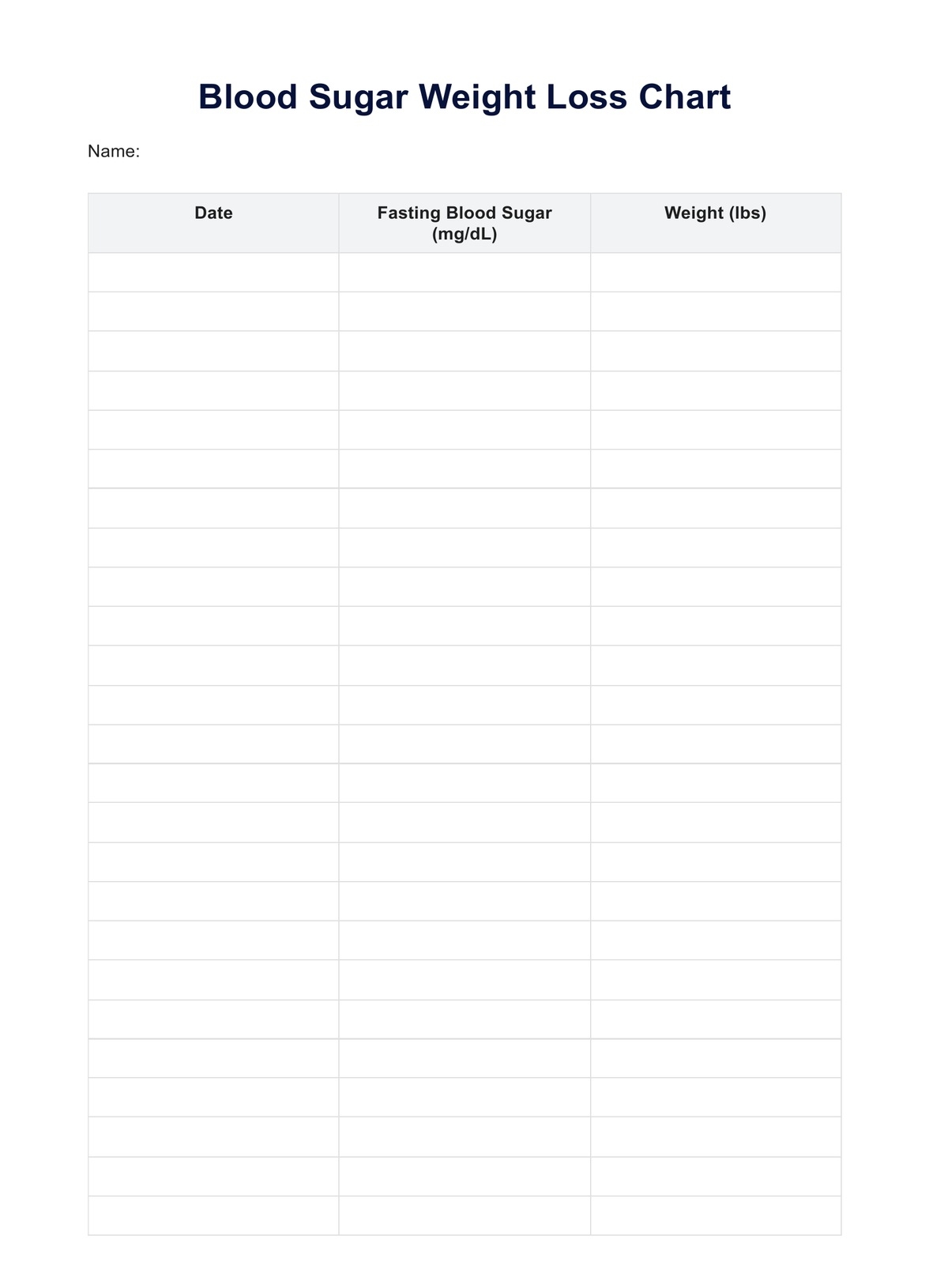 Blood Sugar Weight Loss Chart Template U0026 Example Free PDF Download