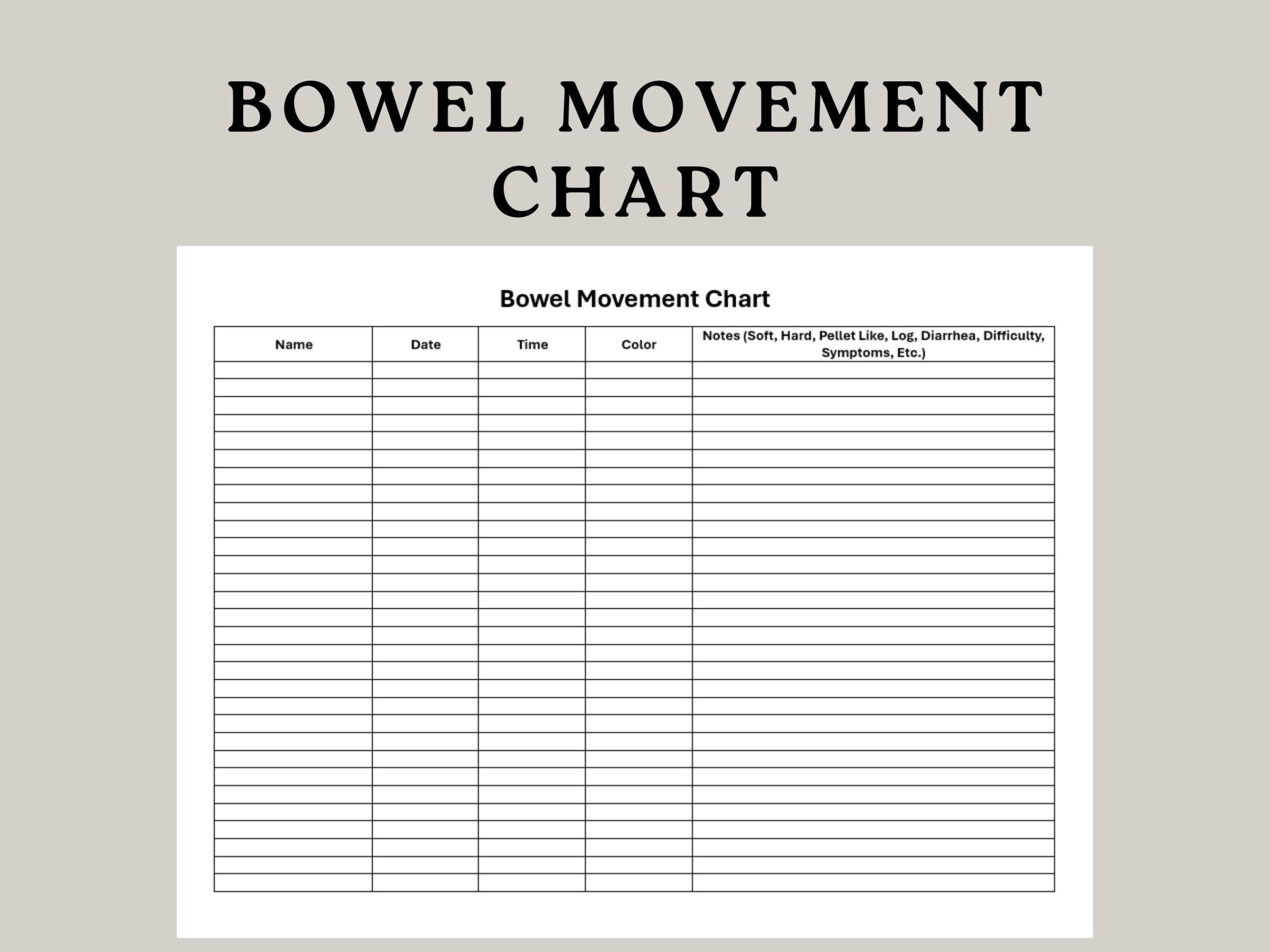 Bowel Movement Chart Stool Chart Poop Log Constipation Tracker 