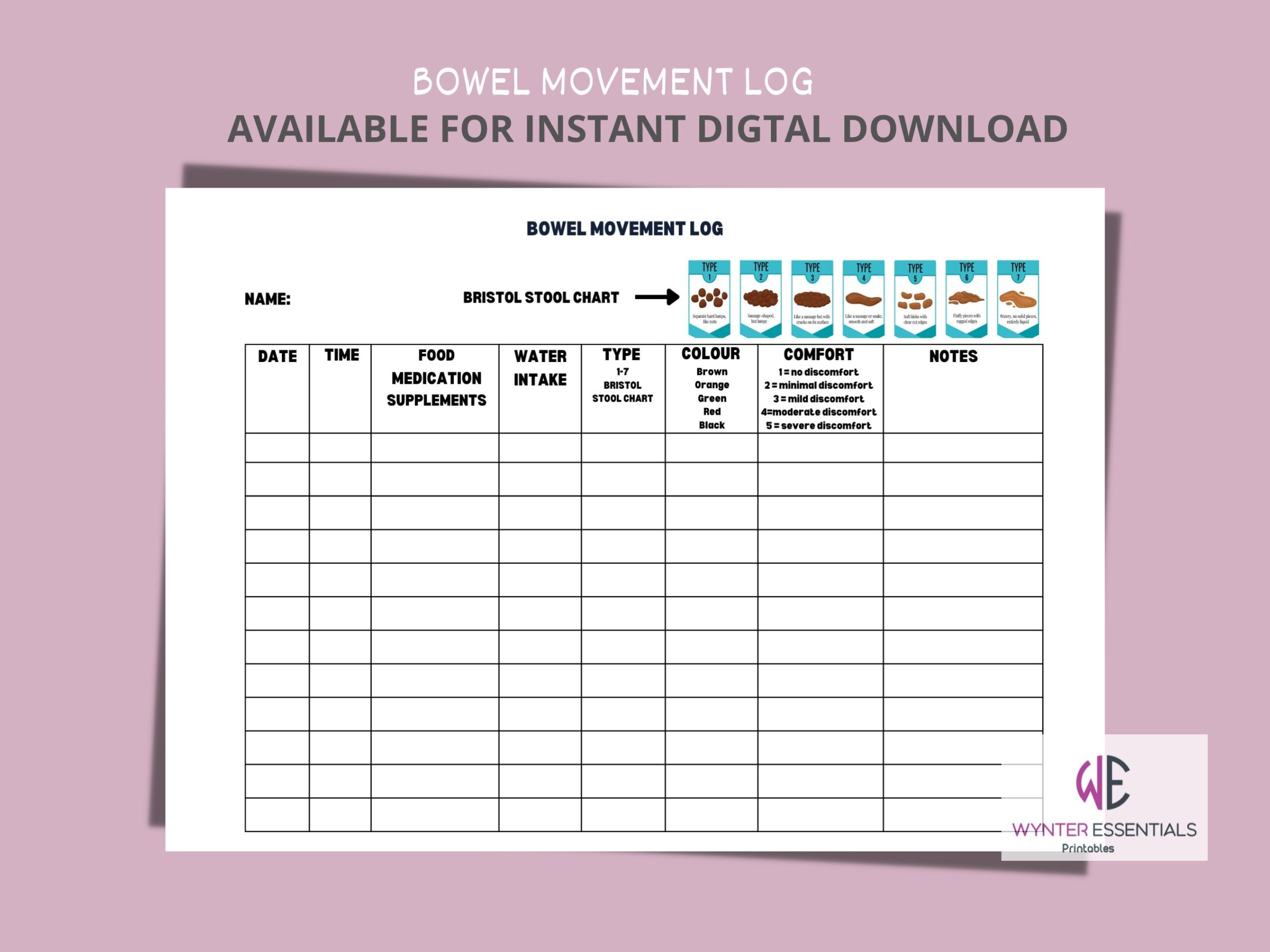 Bowel Movement Log Bowel Log Sheet IBS Tracker Food Sensitivity 