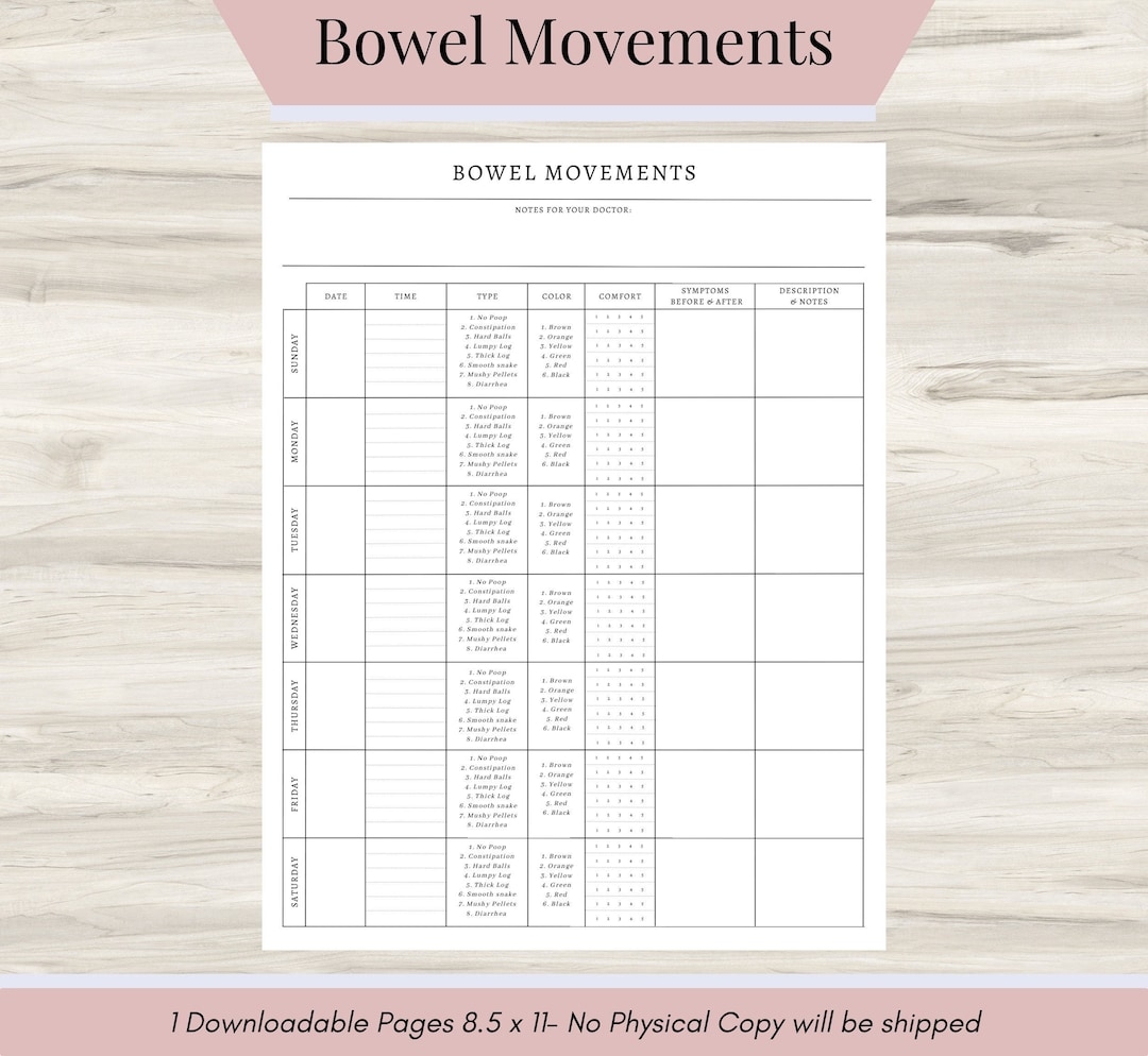 Bowel Movement Tracker IBS Tracker Irritable Bowel Syndrome Printable Sheet Food U0026 Symptoms Tracker Food Sensitivity Journal Poop Chart Etsy
