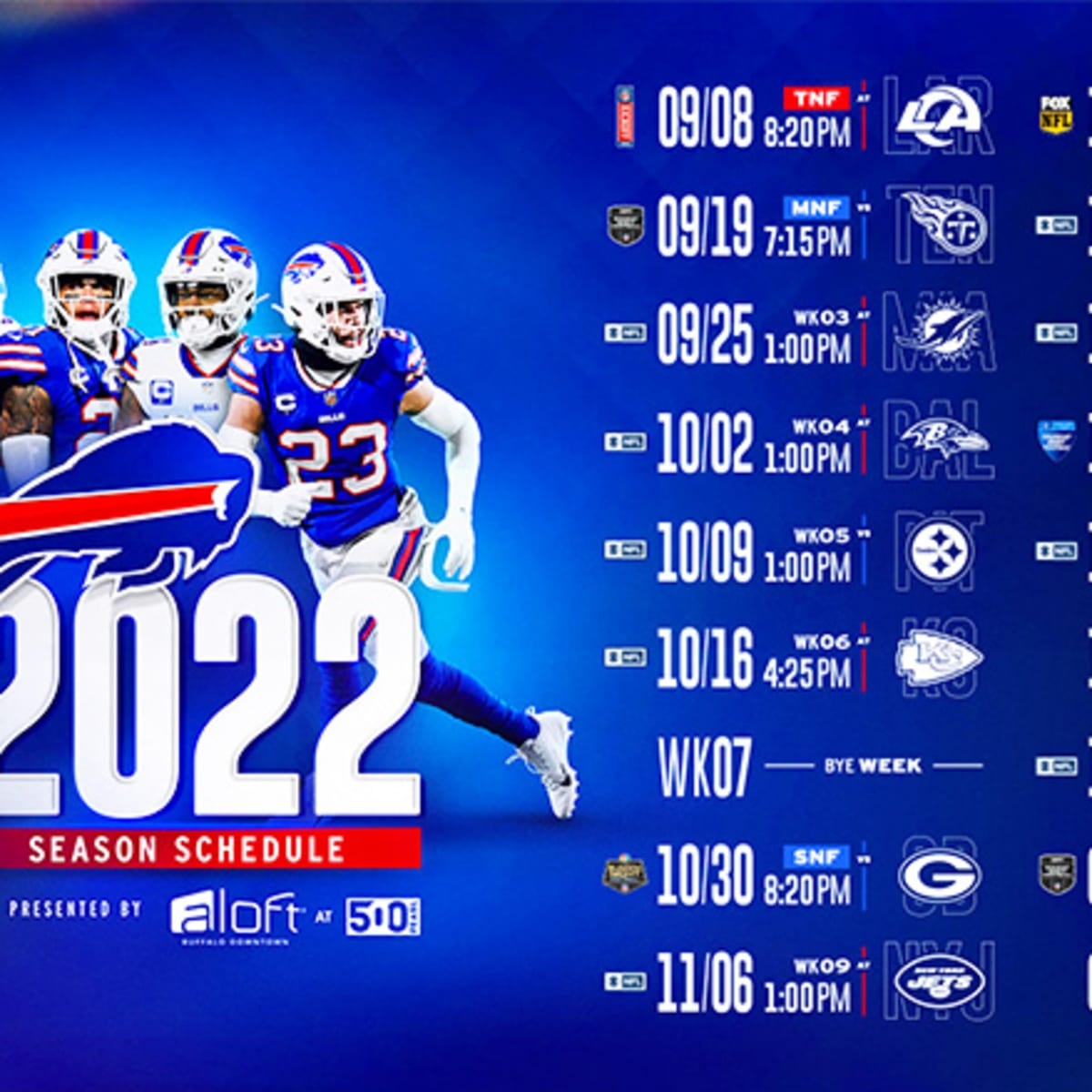 Buffalo Bills Schedule 2022 Athlon Sports