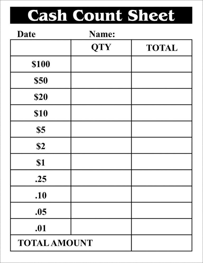 Cash Breakdown Count Sheet Cash Breakdown Slip PDF Cash Withdrawal Slip Teller Slip Cash Stuffing Printable Digital Download Etsy Hong Kong