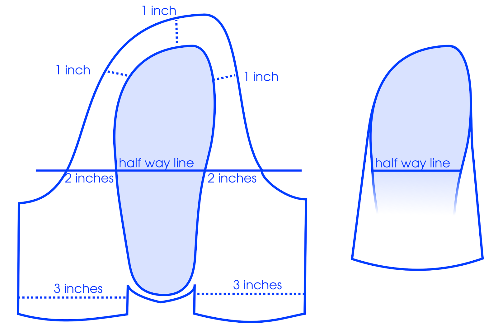 CeruleanJAY Developing A Moccasin Boot Pattern Using Prototypes