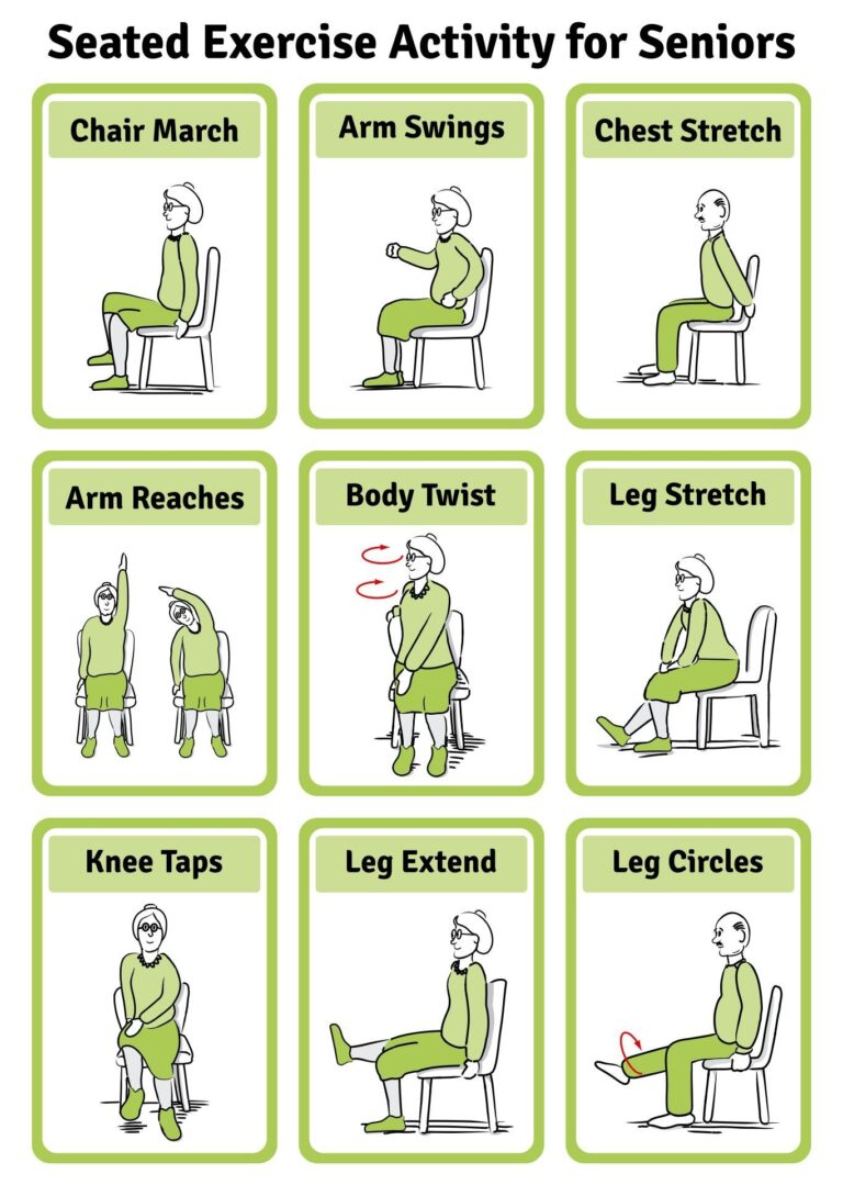 Chair Exercises For Seniors 20 Free PDF Printables Printablee