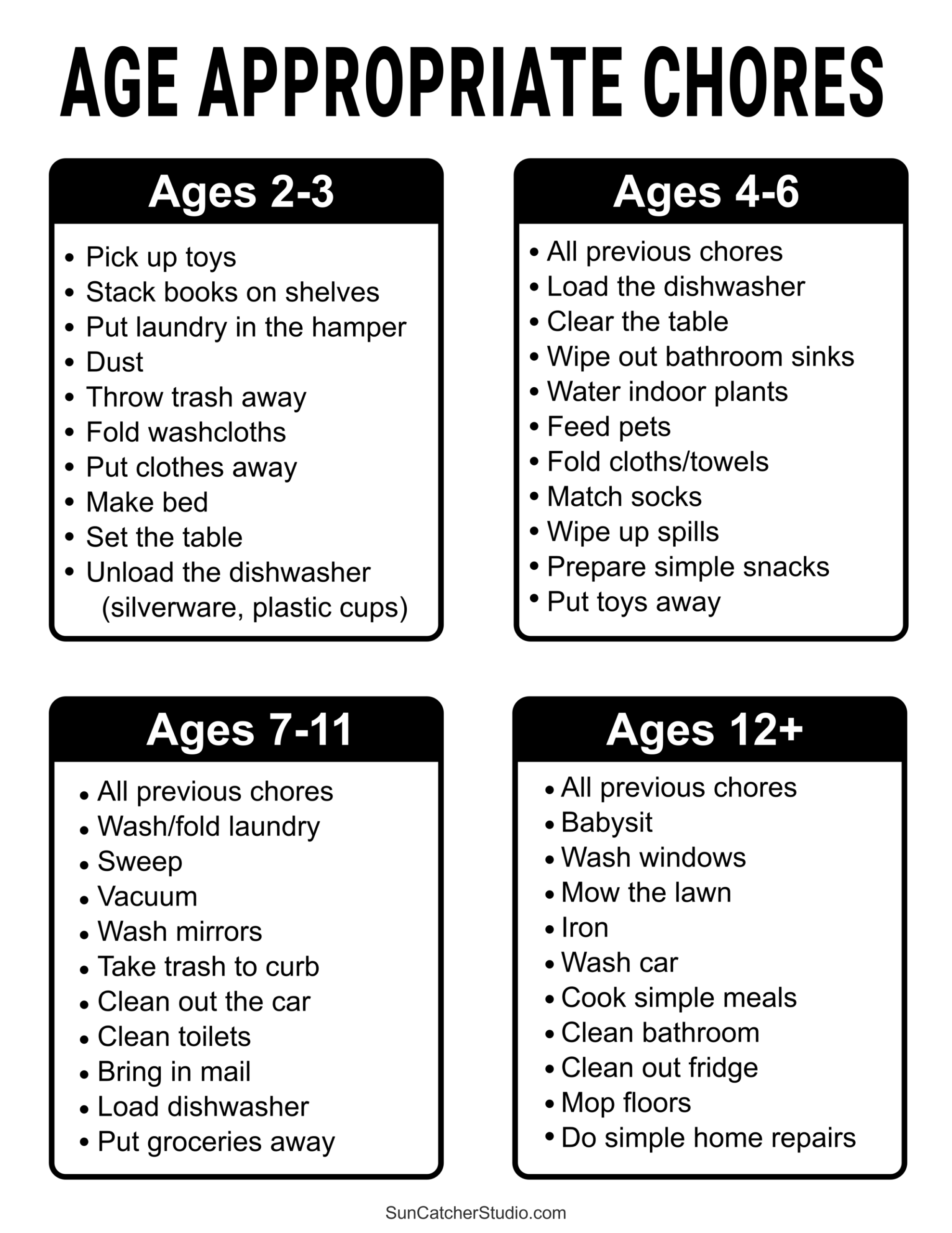 Pdf Free Printable Chore Charts