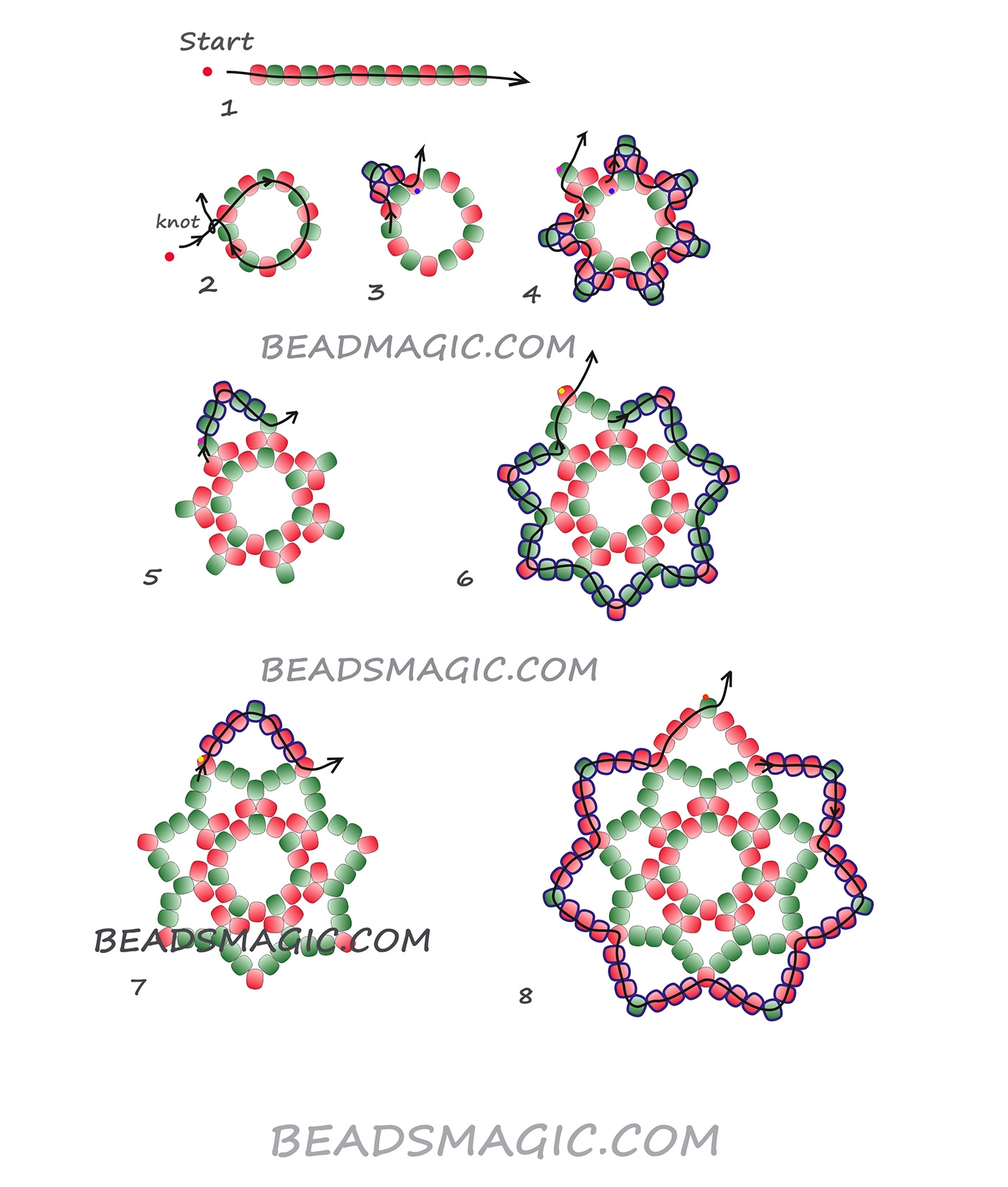 Christmas Beading Ideas New Arrivals