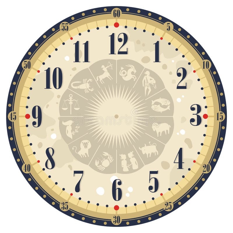 Clock Face Printable Free