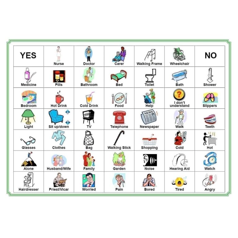 Communication Board Activities To Share