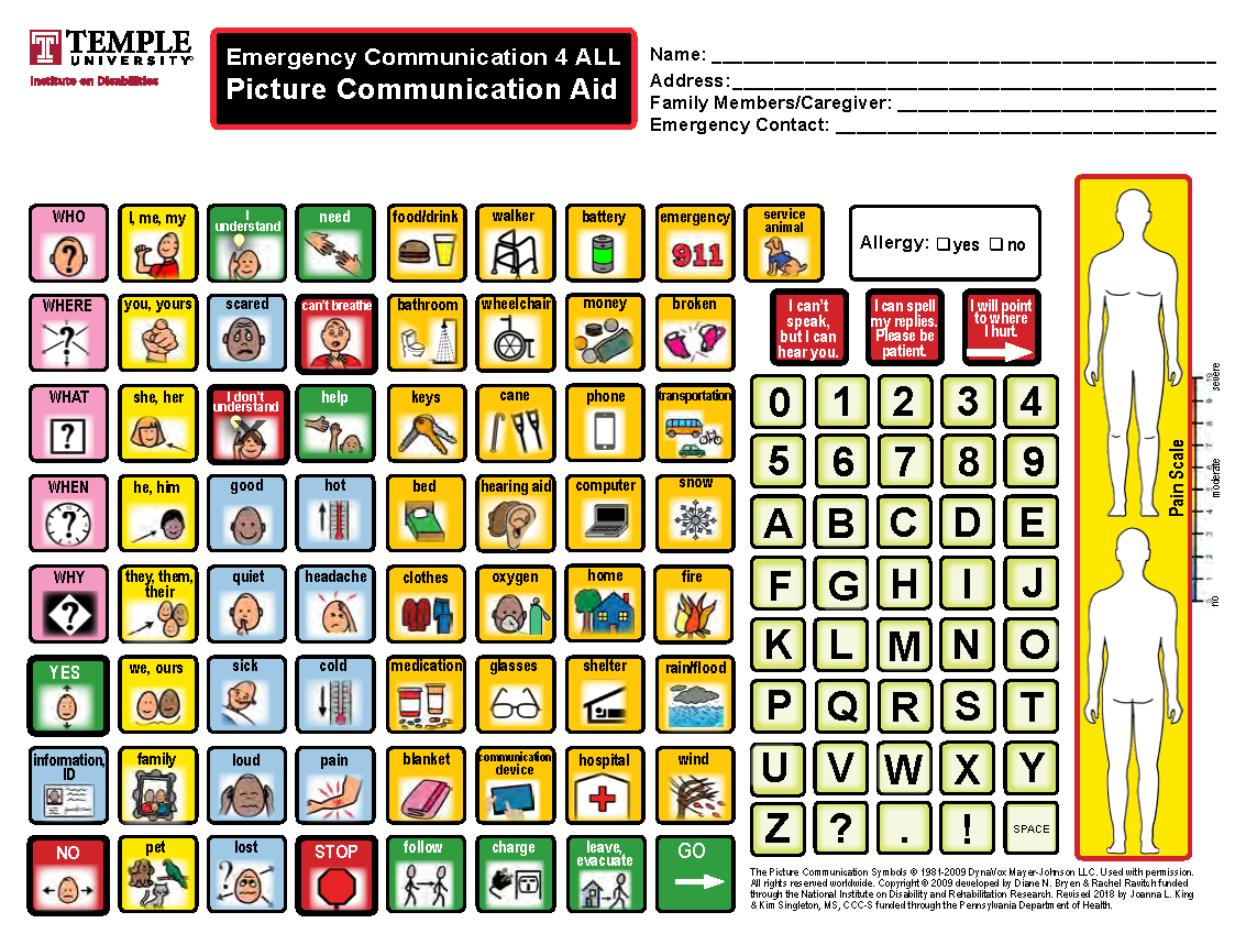 Communication Boards County Of Haliburton